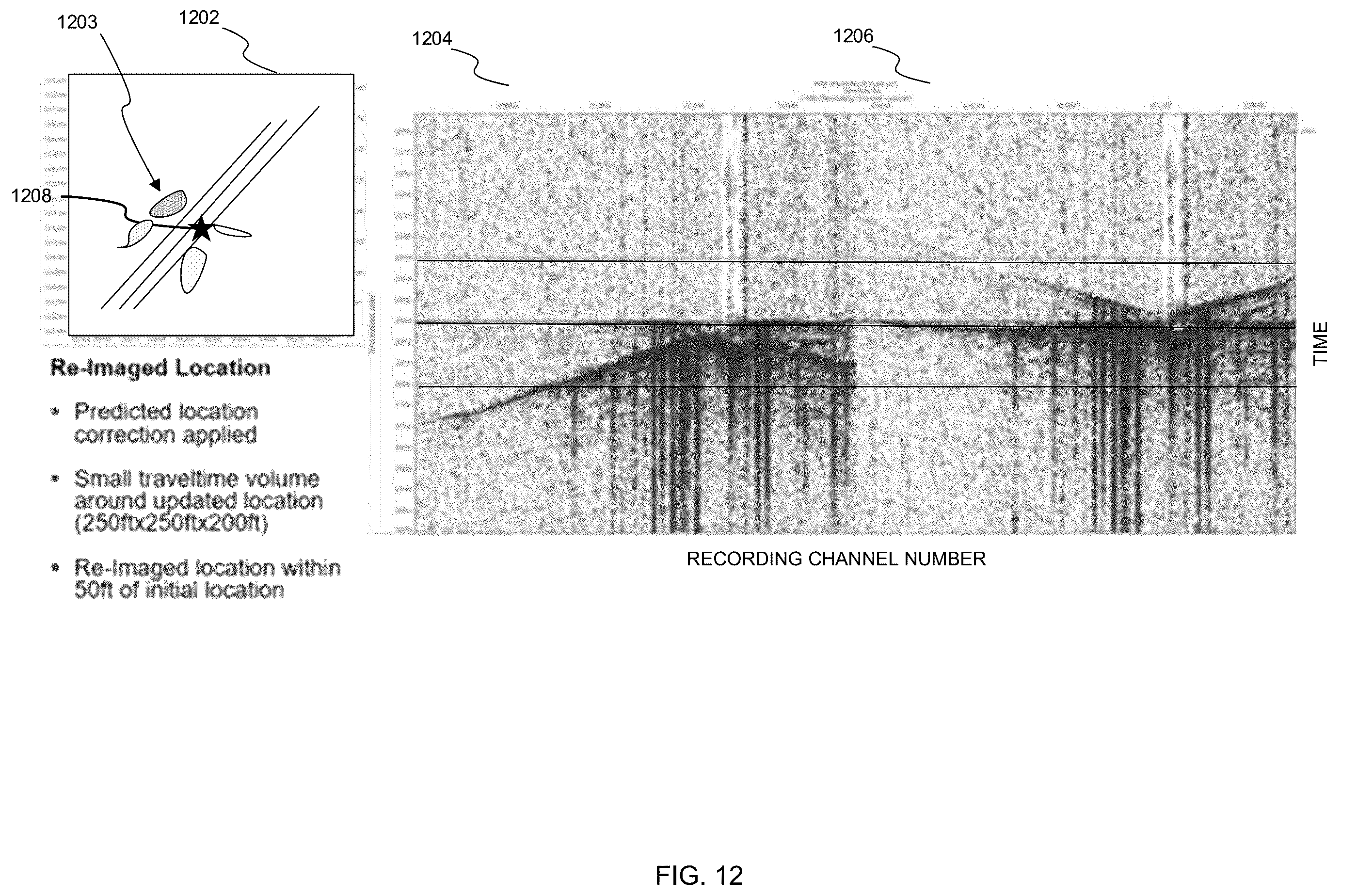 Patent US12332396 Figure 12 – Machine learning guided subsurface formation microseismic imaging