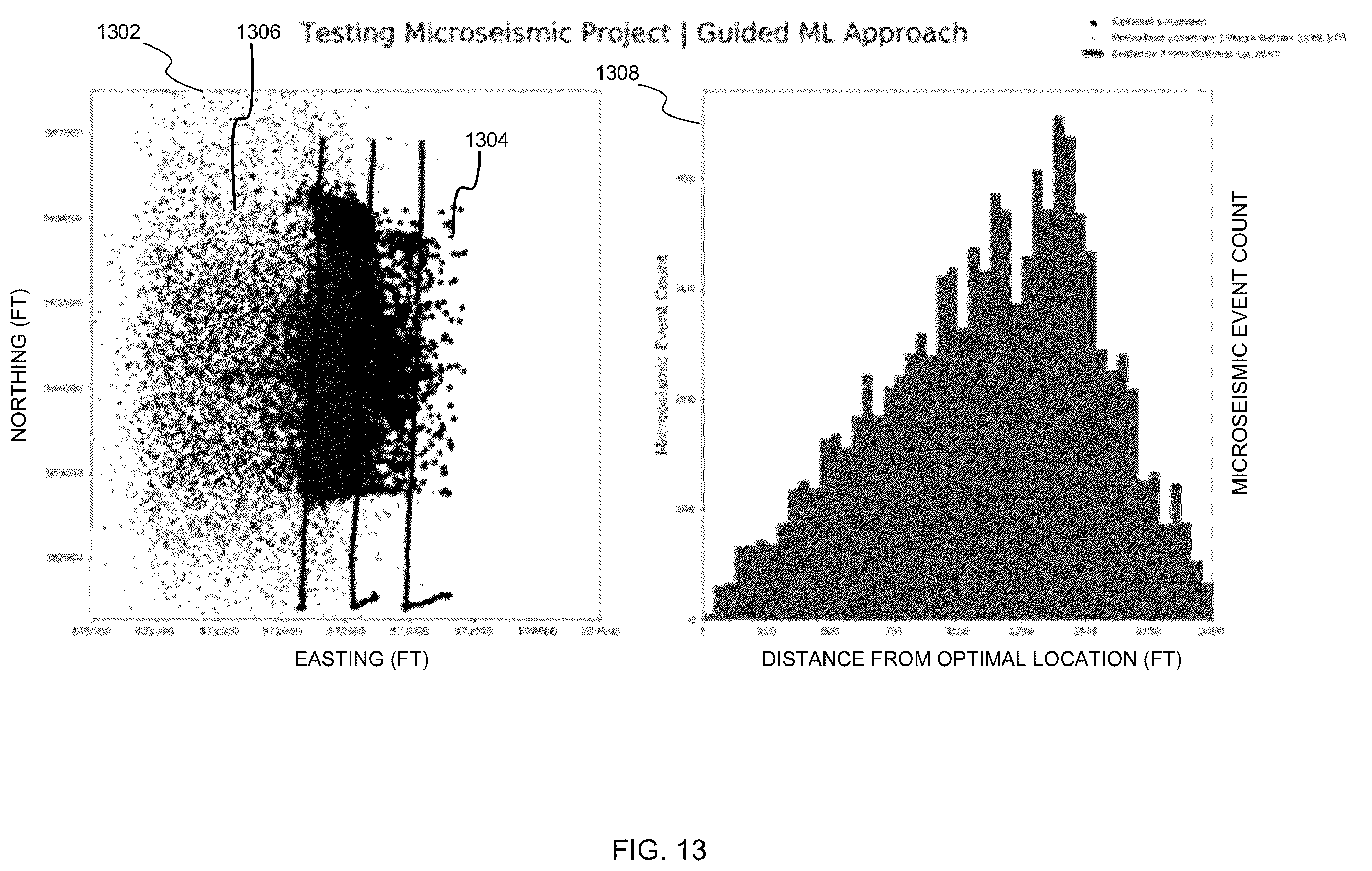 Patent US12332396 Figure 13 – Machine learning guided subsurface formation microseismic imaging