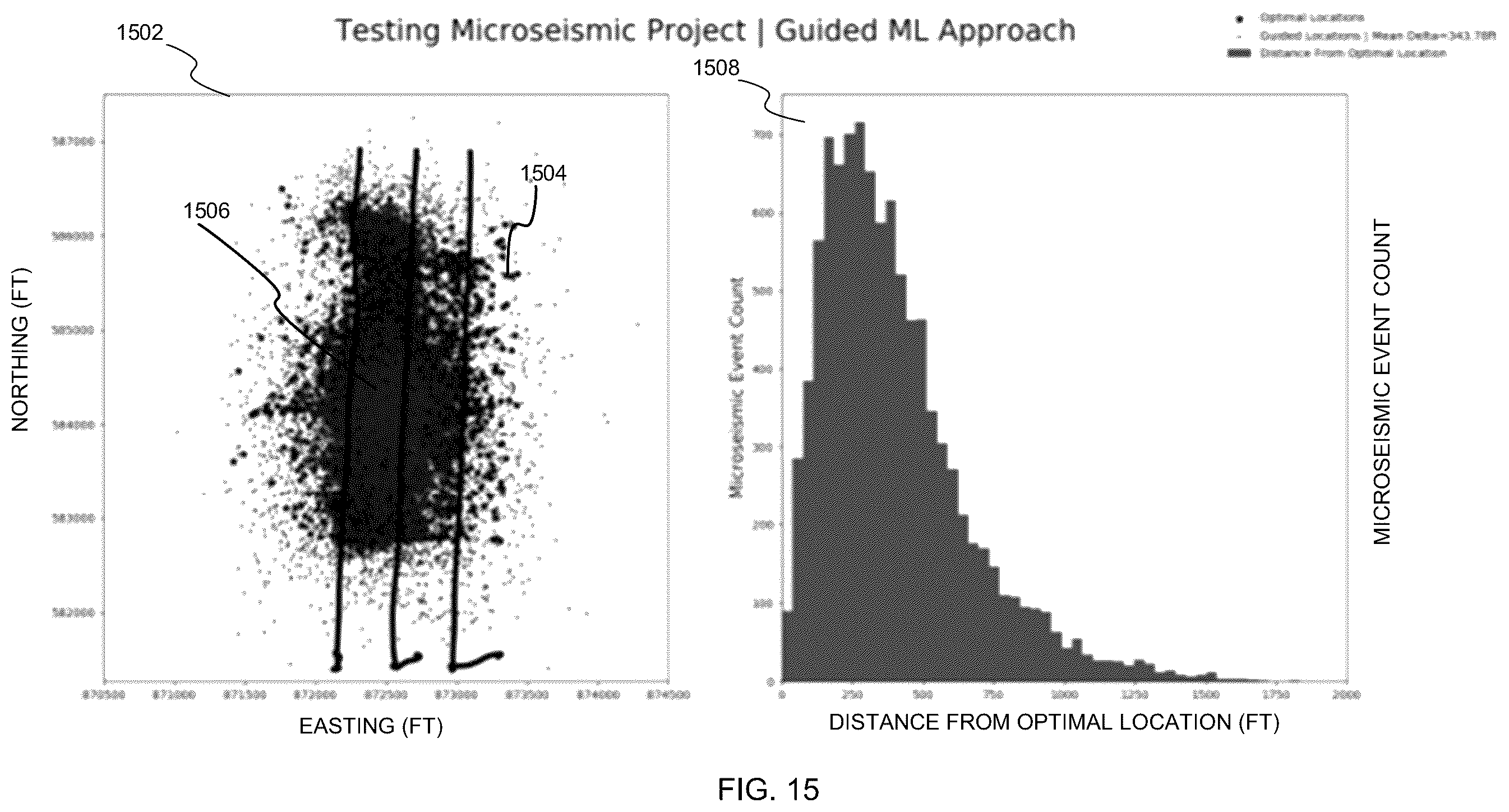 Patent US12332396 Figure 15 – Machine learning guided subsurface formation microseismic imaging