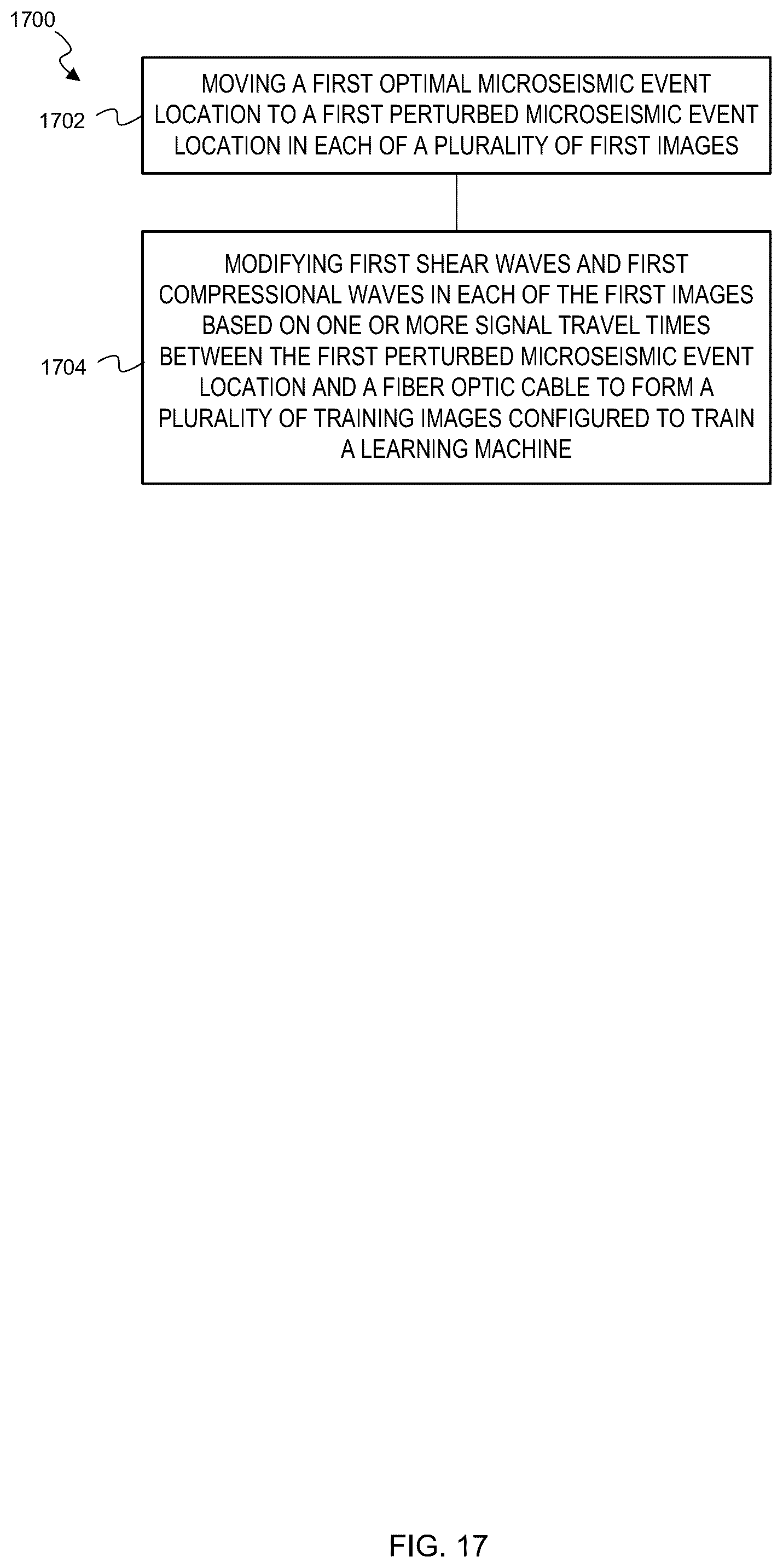 Patent US12332396 Figure 17 – Machine learning guided subsurface formation microseismic imaging