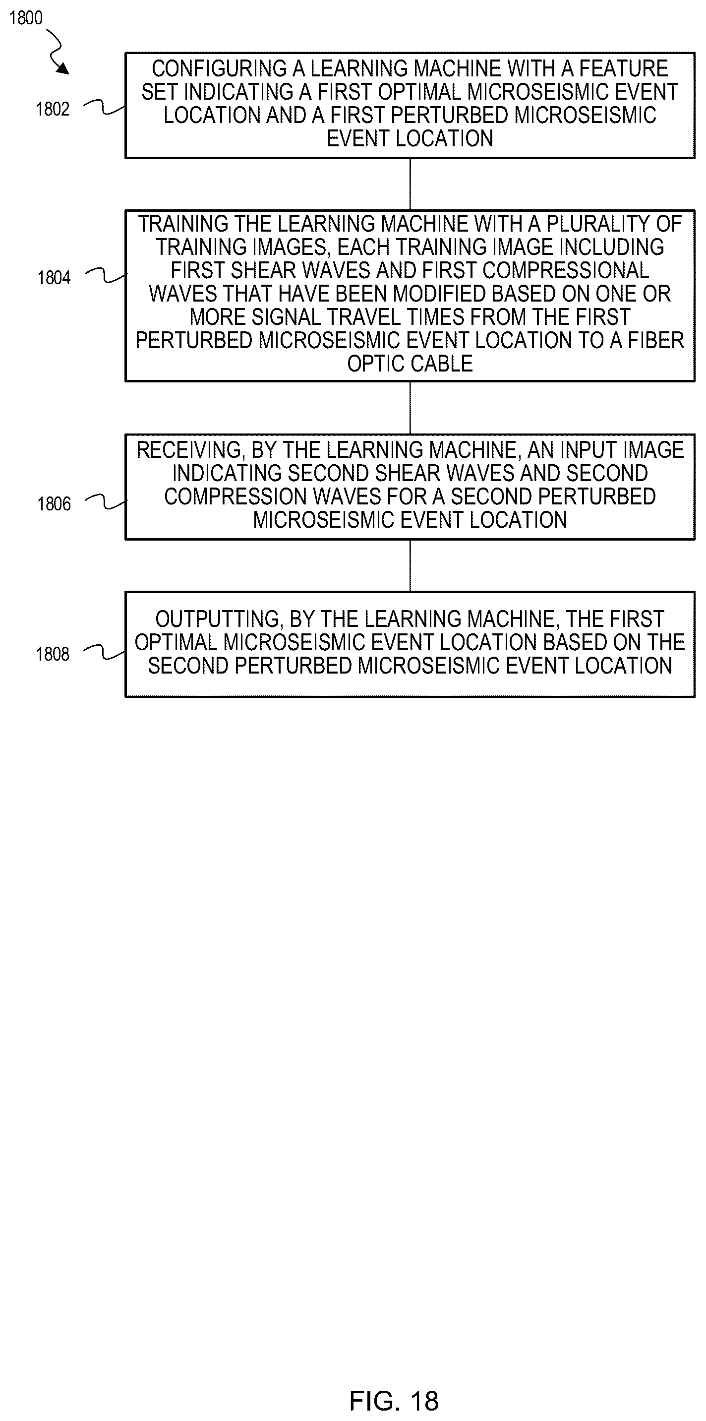 Patent US12332396 Figure 18 – Machine learning guided subsurface formation microseismic imaging