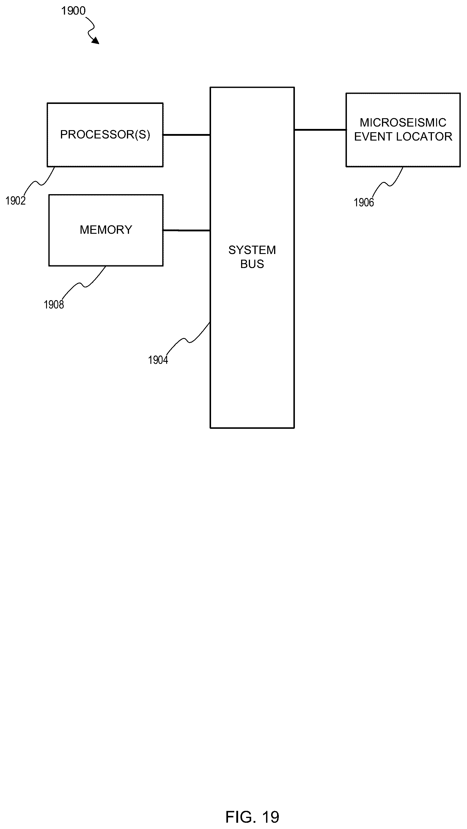 Patent US12332396 Figure 19 – Machine learning guided subsurface formation microseismic imaging