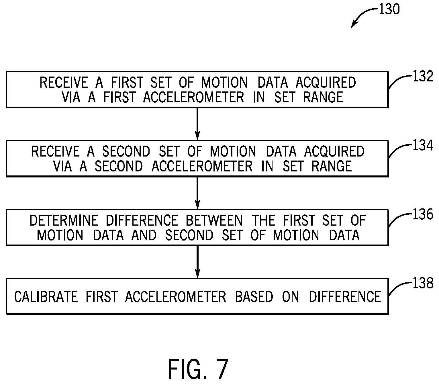 Patent US12332397 Figure 5 – Systems and methods for enhancing data acquisition operations in seismic surveys