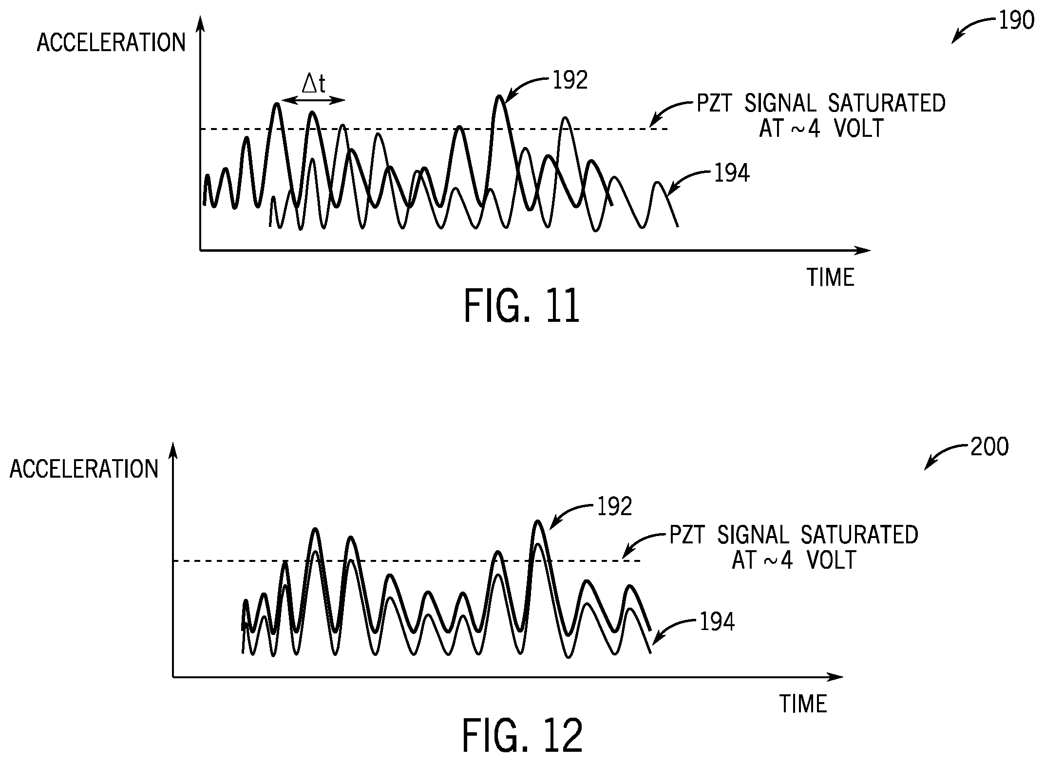 Patent US12332397 Figure 8 – Systems and methods for enhancing data acquisition operations in seismic surveys