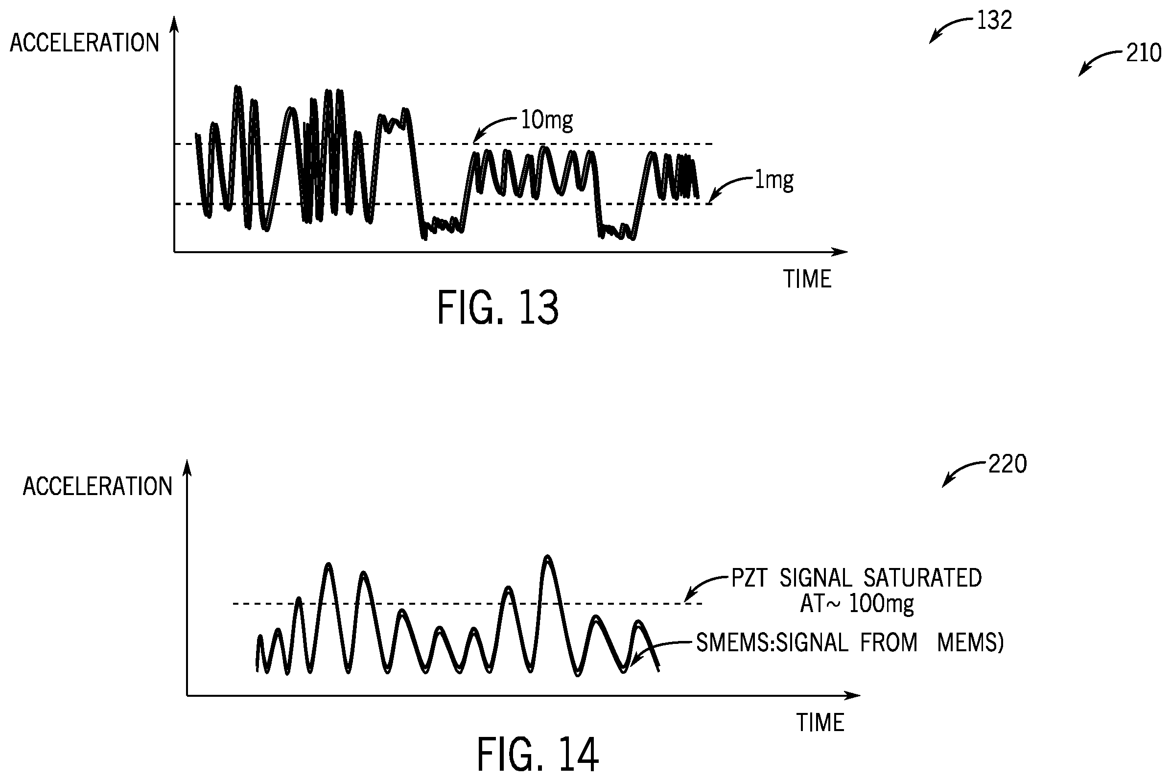 Patent US12332397 Figure 9 – Systems and methods for enhancing data acquisition operations in seismic surveys