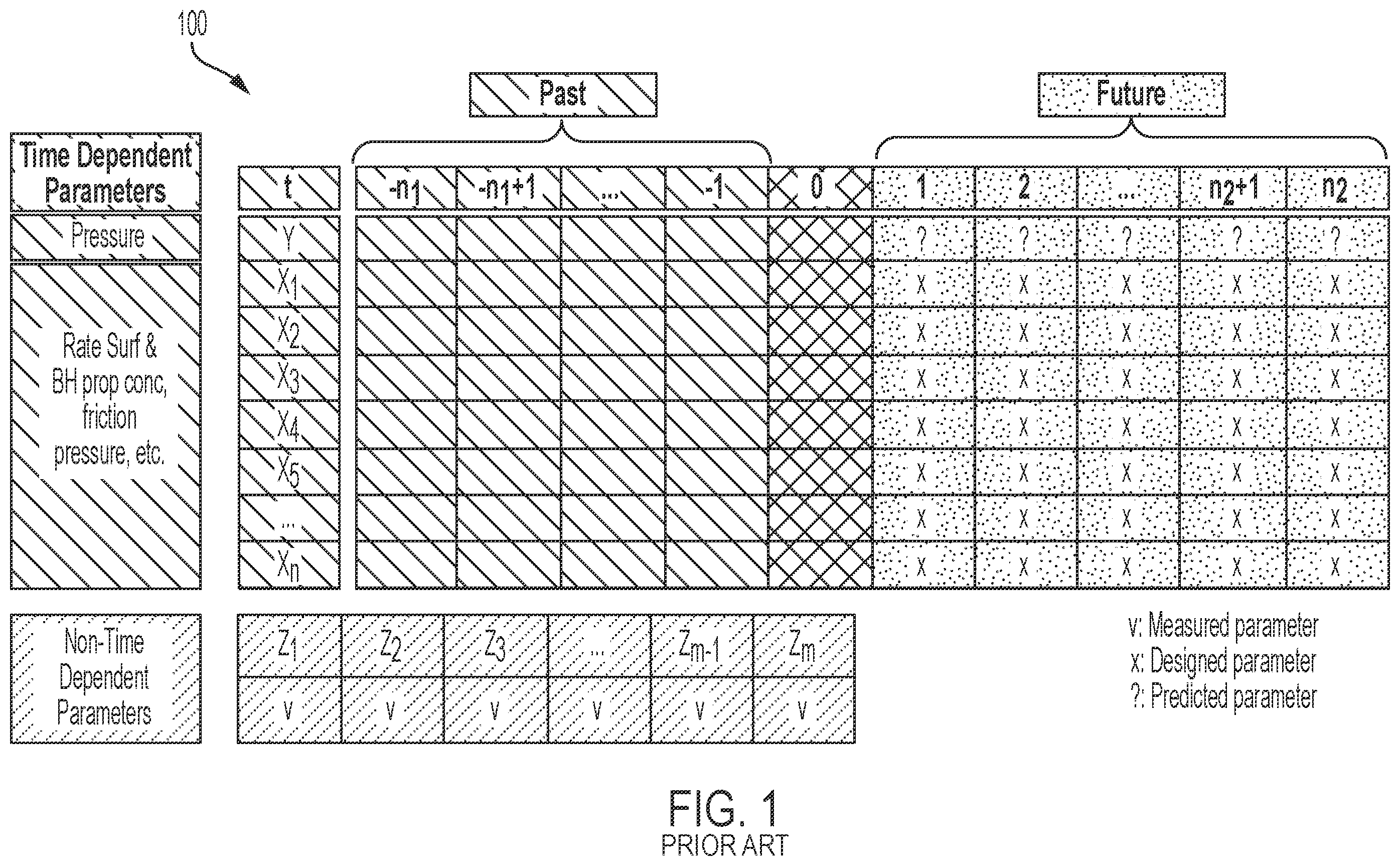 Patent US12332399 Figure 1 – Systems and methods for hybrid model hydraulic fracture pressure forecasting