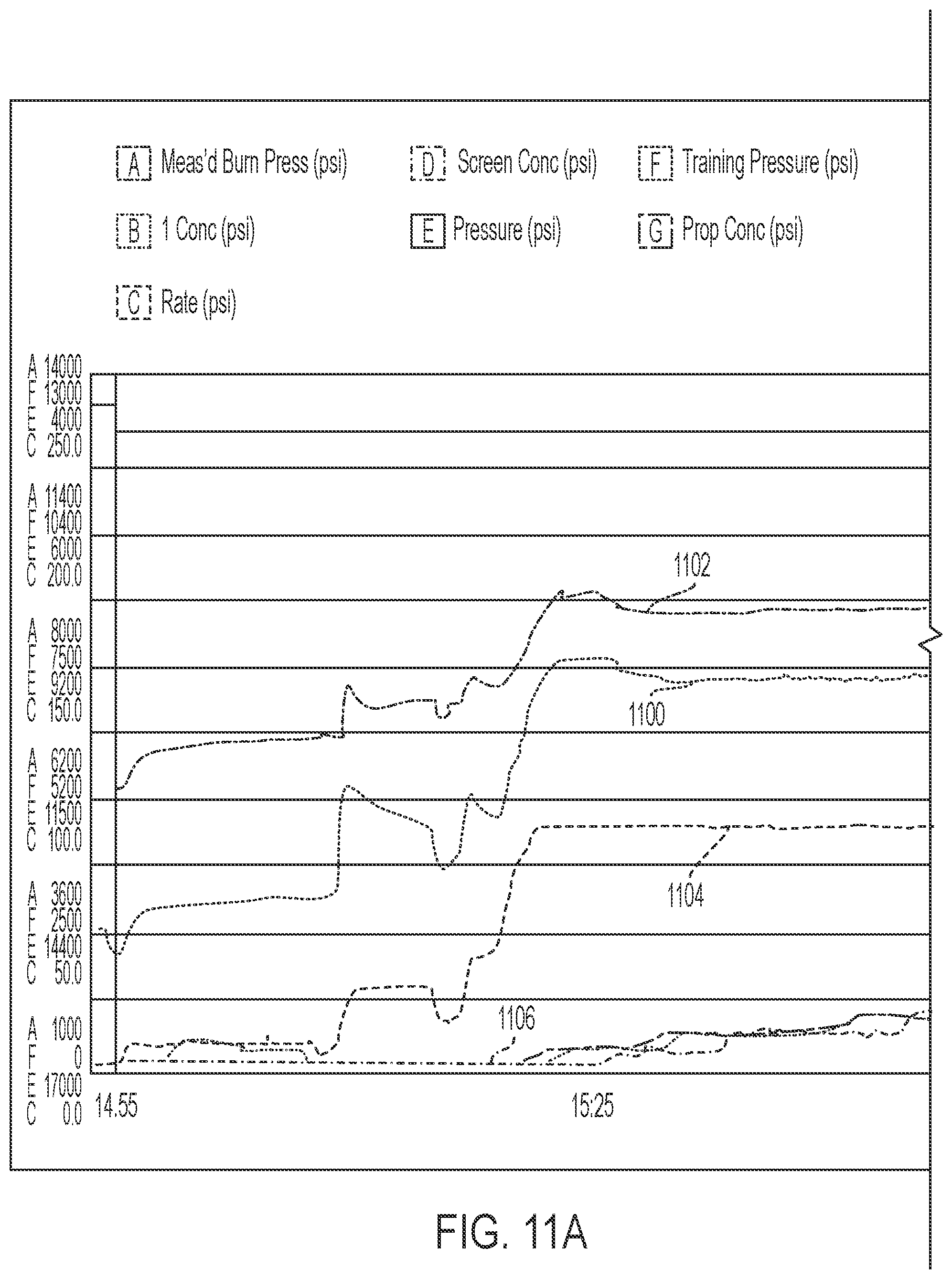 Patent US12332399 Figure 11 – Systems and methods for hybrid model hydraulic fracture pressure forecasting