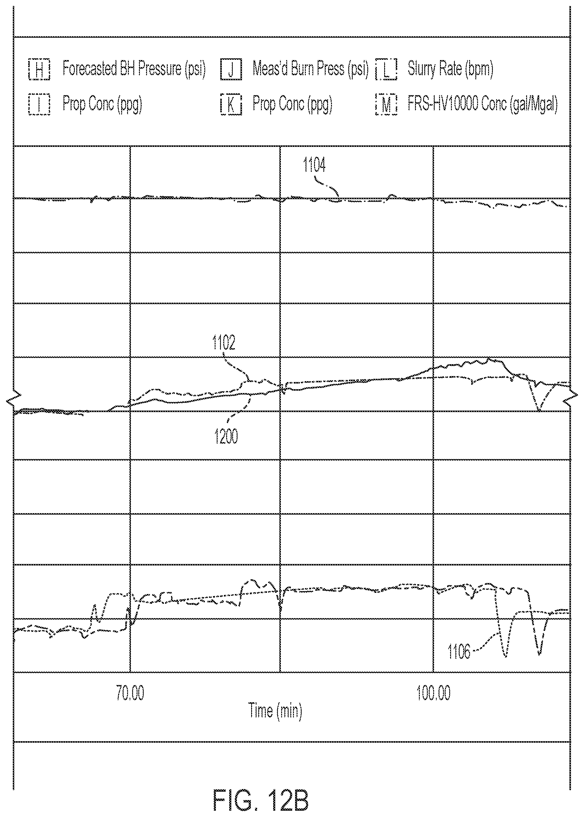 Patent US12332399 Figure 15 – Systems and methods for hybrid model hydraulic fracture pressure forecasting