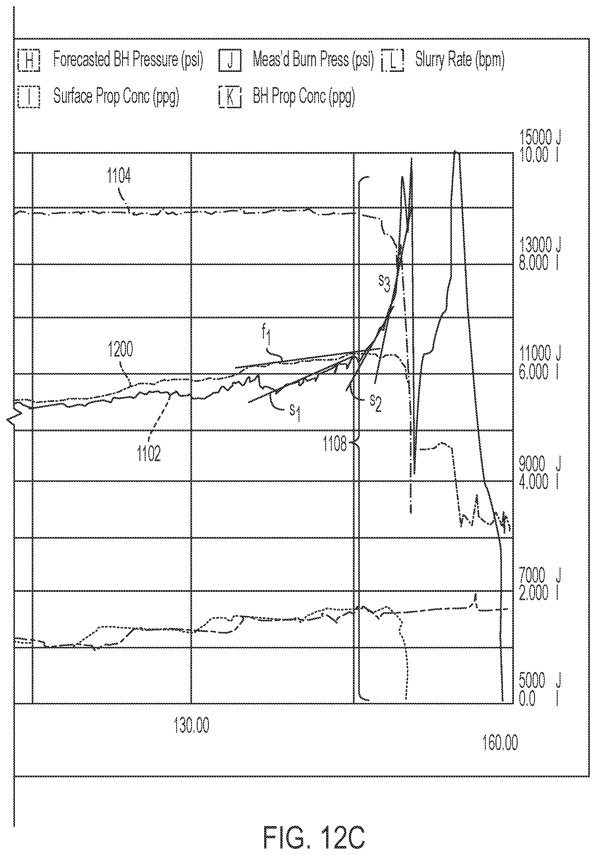 Patent US12332399 Figure 16 – Systems and methods for hybrid model hydraulic fracture pressure forecasting