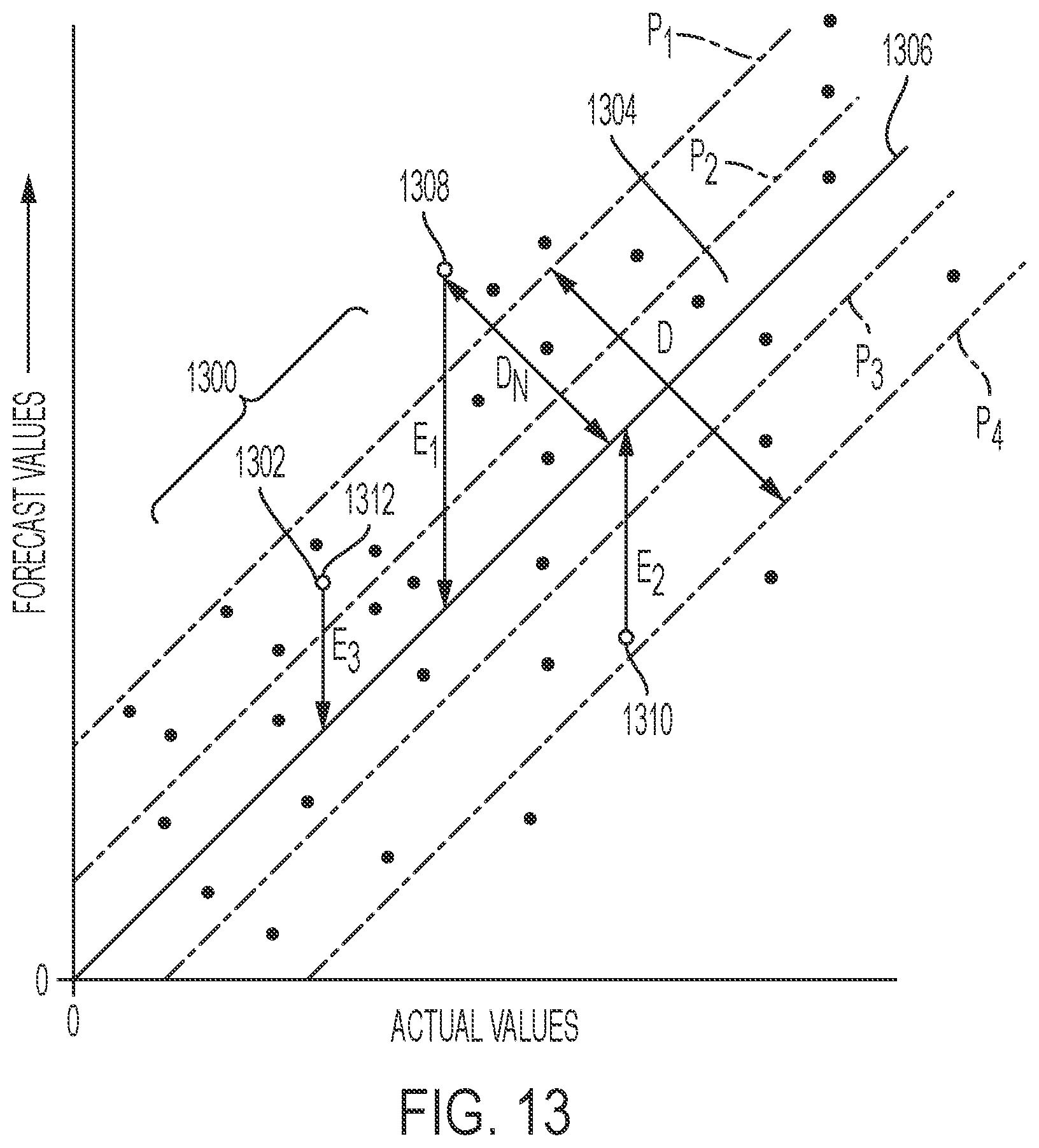 Patent US12332399 Figure 17 – Systems and methods for hybrid model hydraulic fracture pressure forecasting
