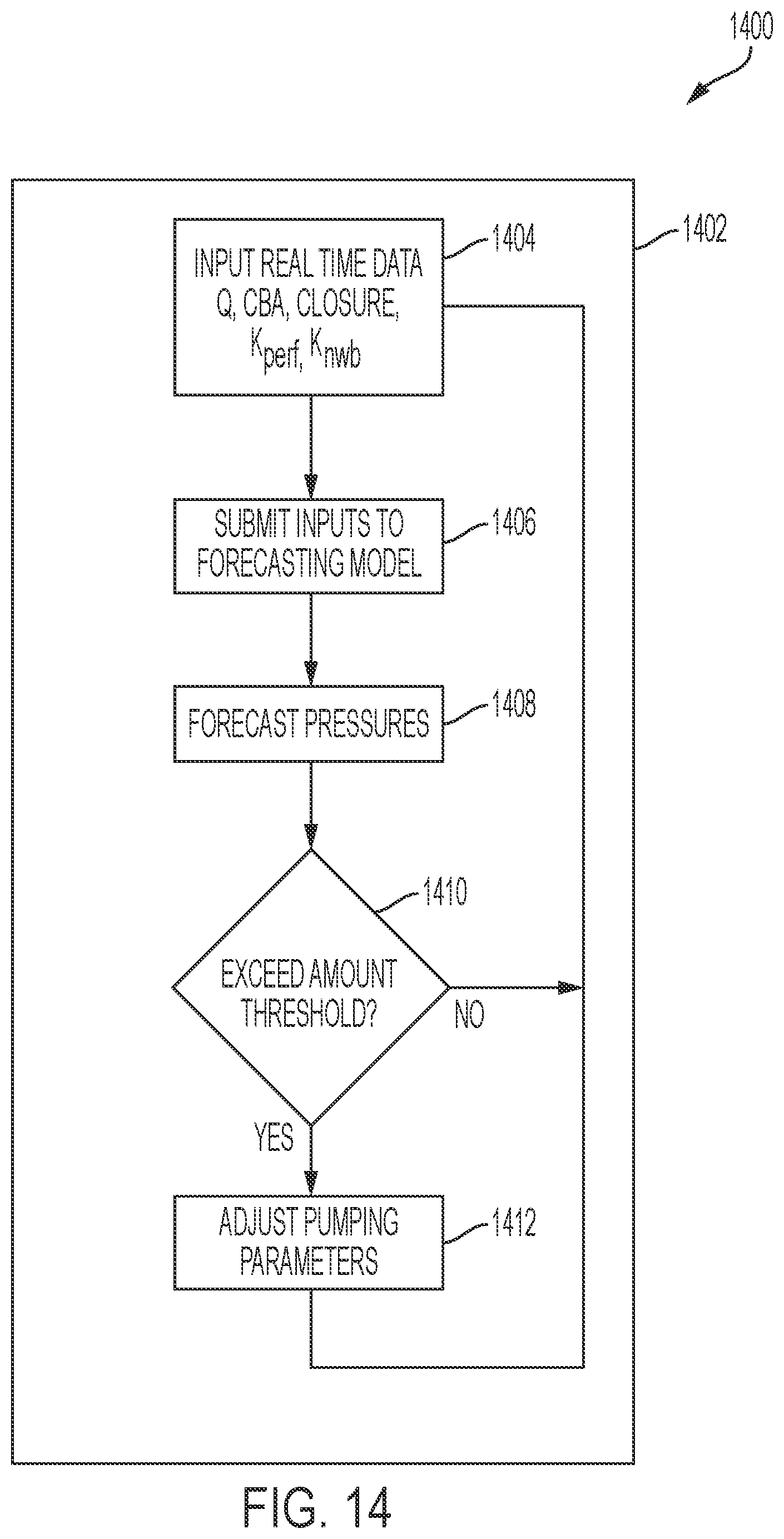 Patent US12332399 Figure 18 – Systems and methods for hybrid model hydraulic fracture pressure forecasting
