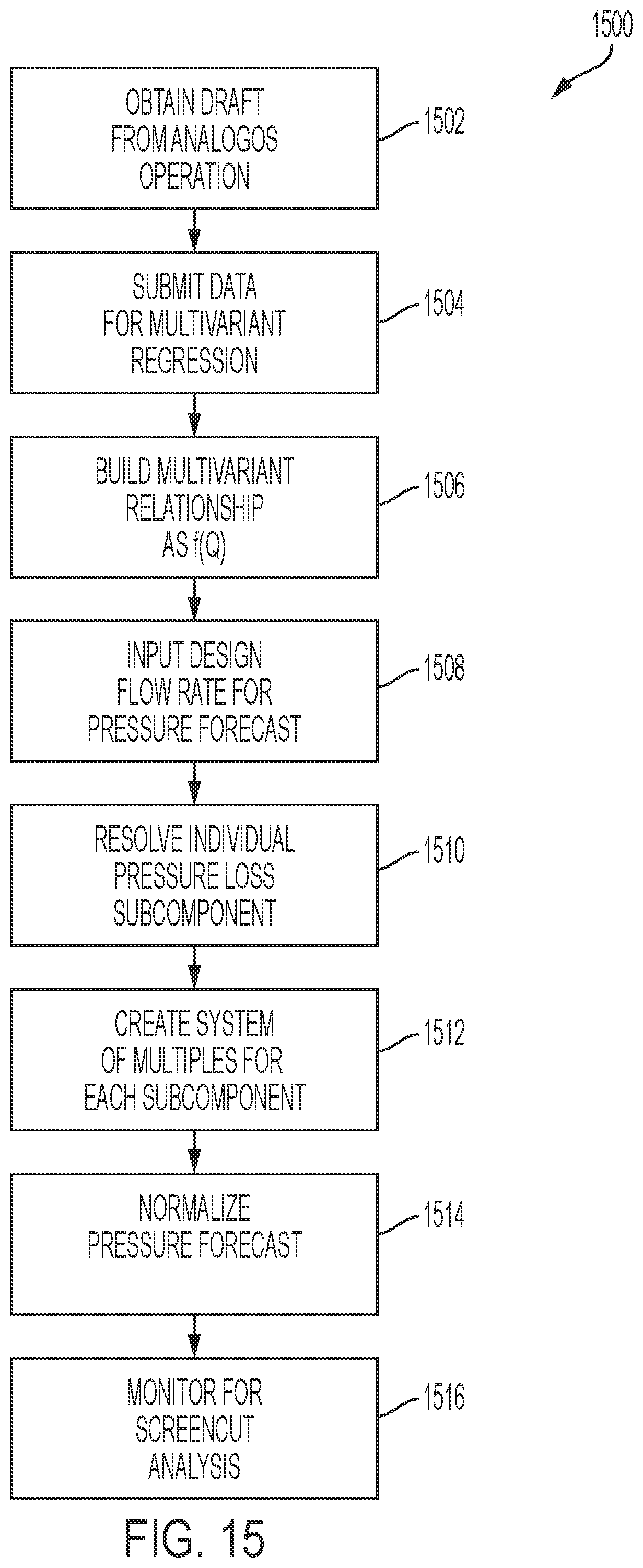 Patent US12332399 Figure 19 – Systems and methods for hybrid model hydraulic fracture pressure forecasting
