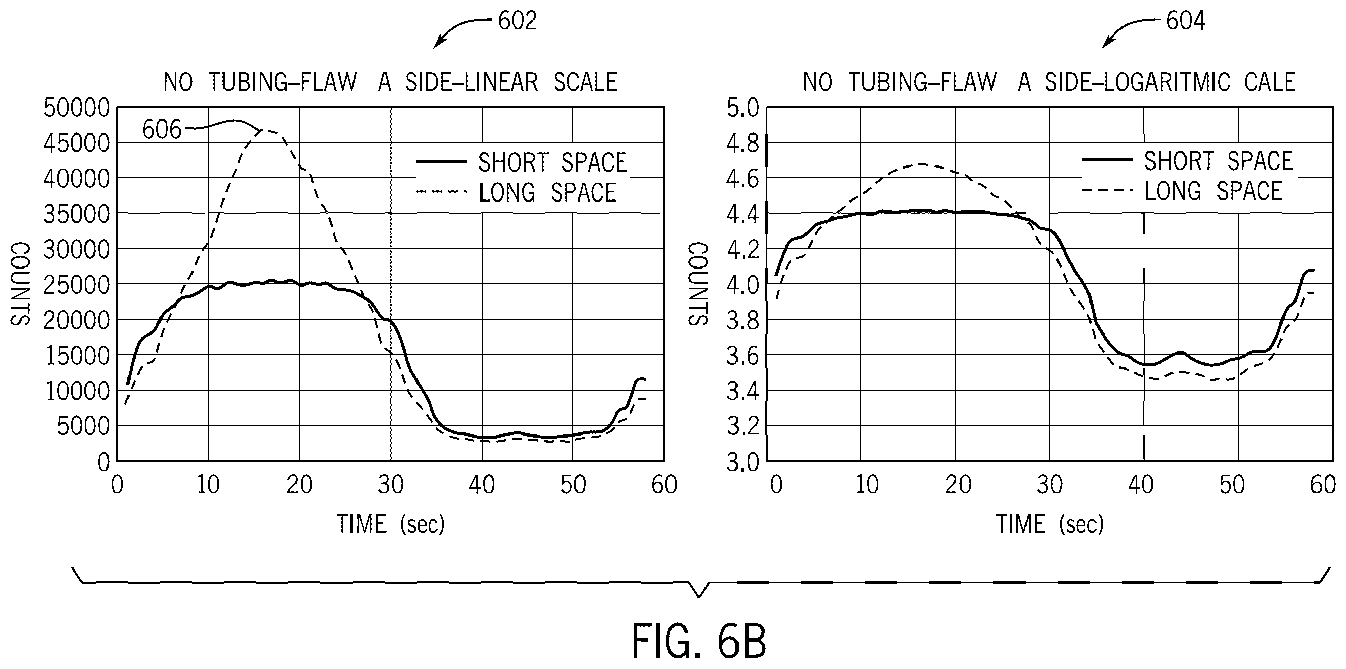 Patent US12332401 Figure 9 – System and method for downhole gamma ray inspection behind multistring completions