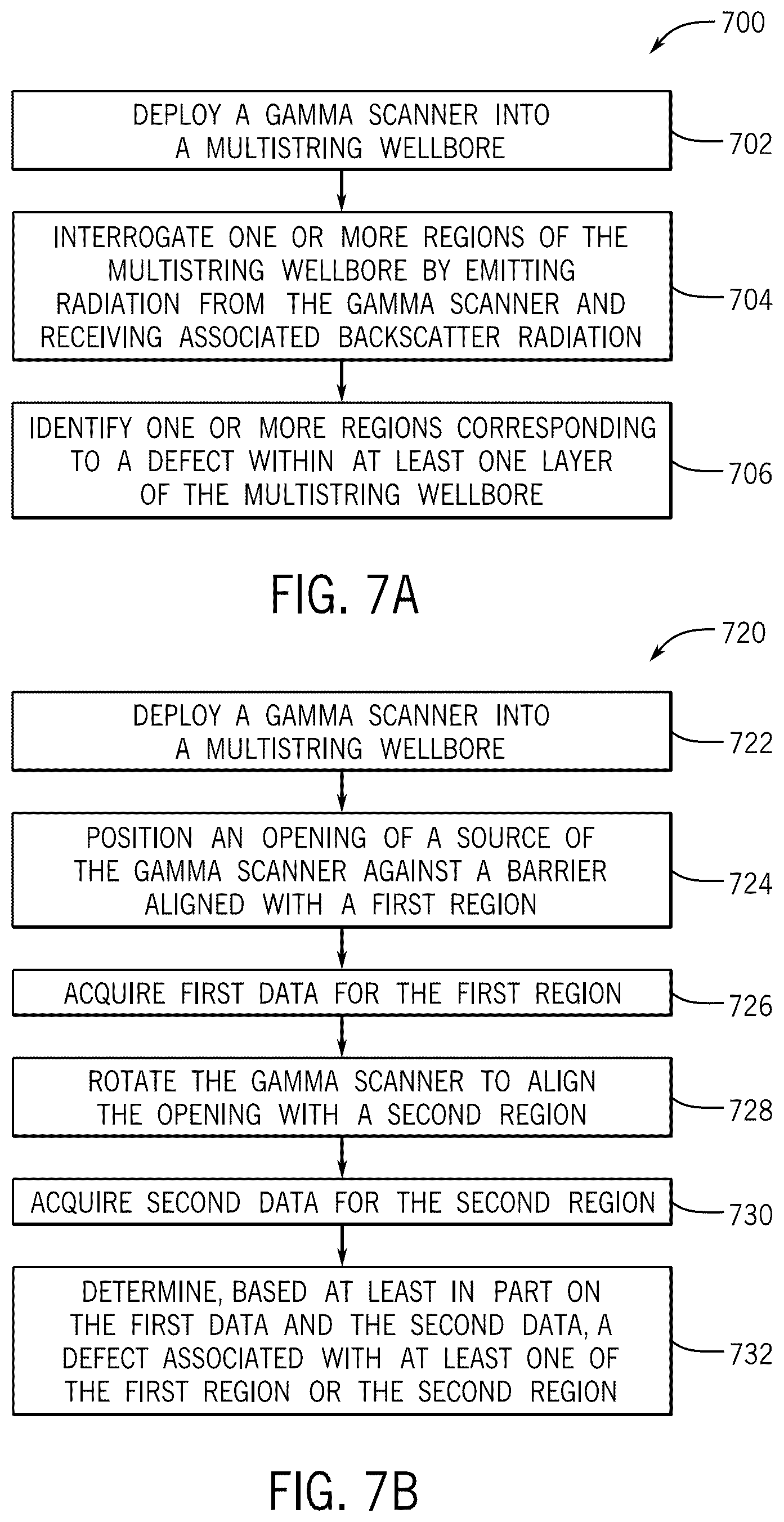 Patent US12332401 Figure 10 – System and method for downhole gamma ray inspection behind multistring completions