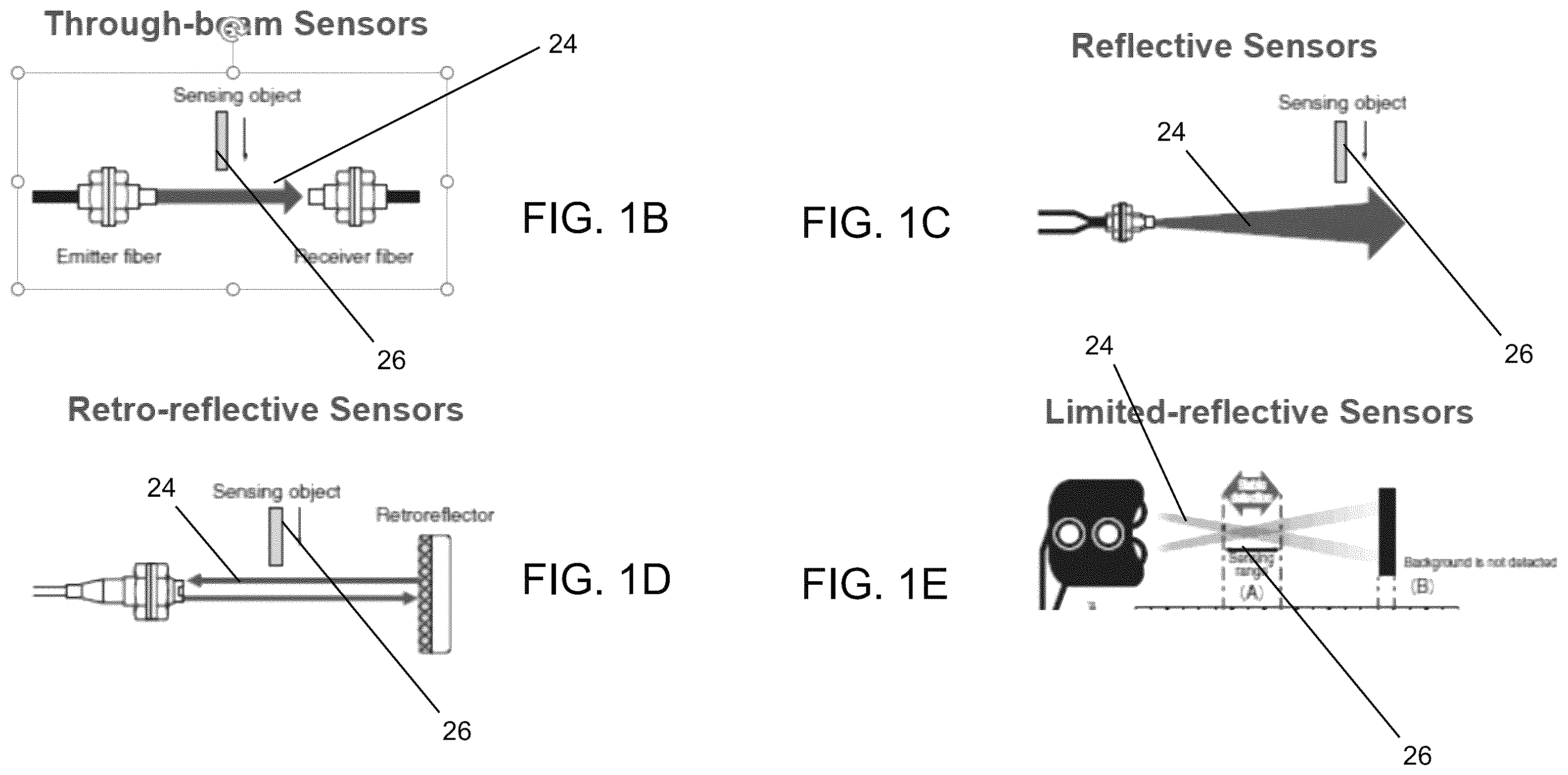 Patent US12332402 Figure 2 – Multi-channel programmable detection sensor