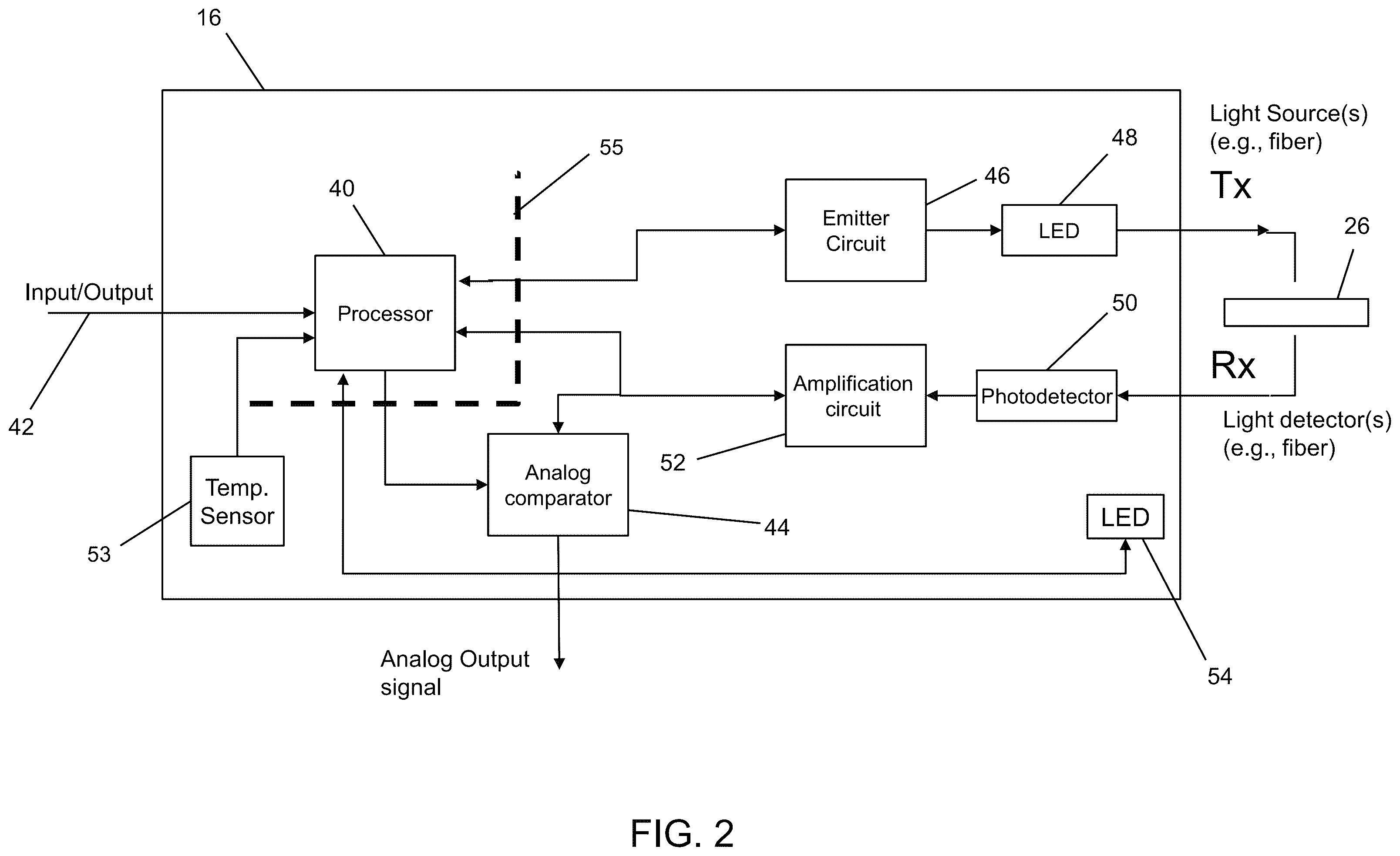 Patent US12332402 Figure 3 – Multi-channel programmable detection sensor