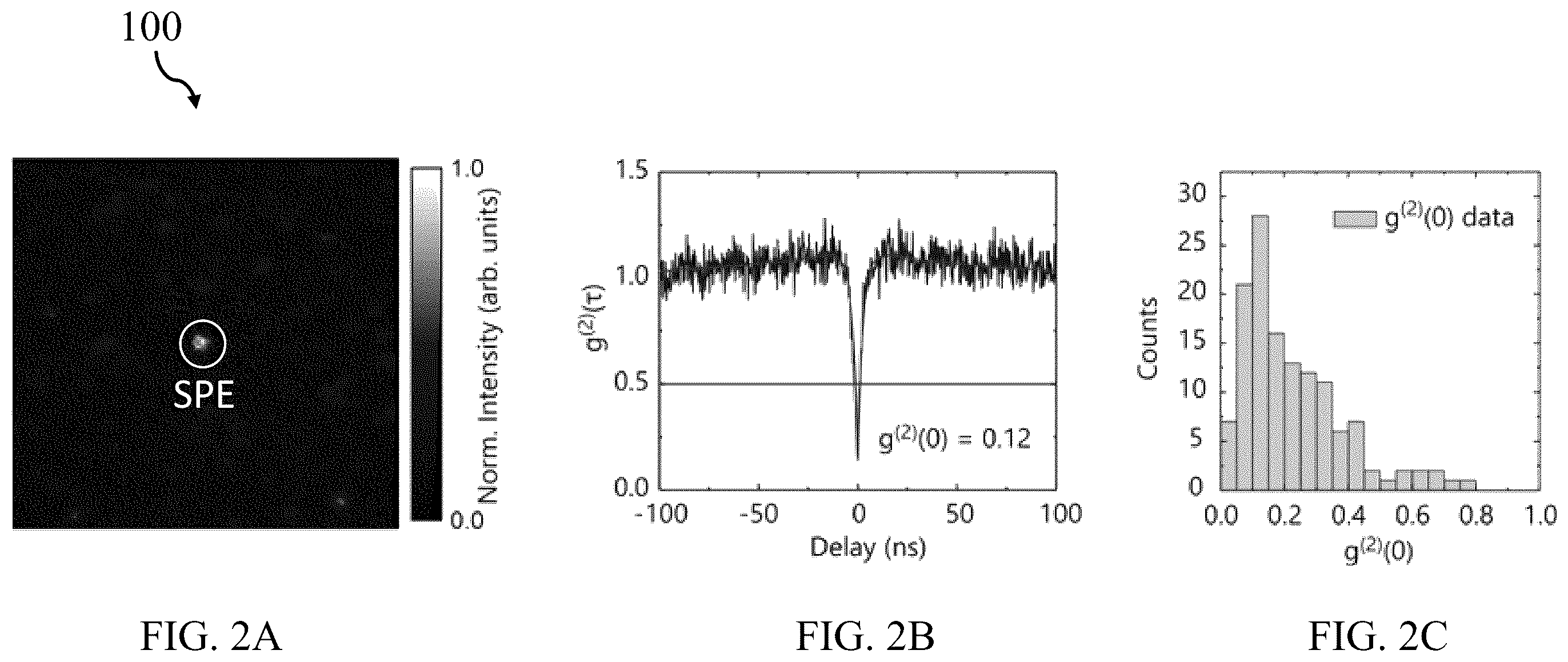 Patent US12332405 Figure 2 – Systems and methods for single-photon emission