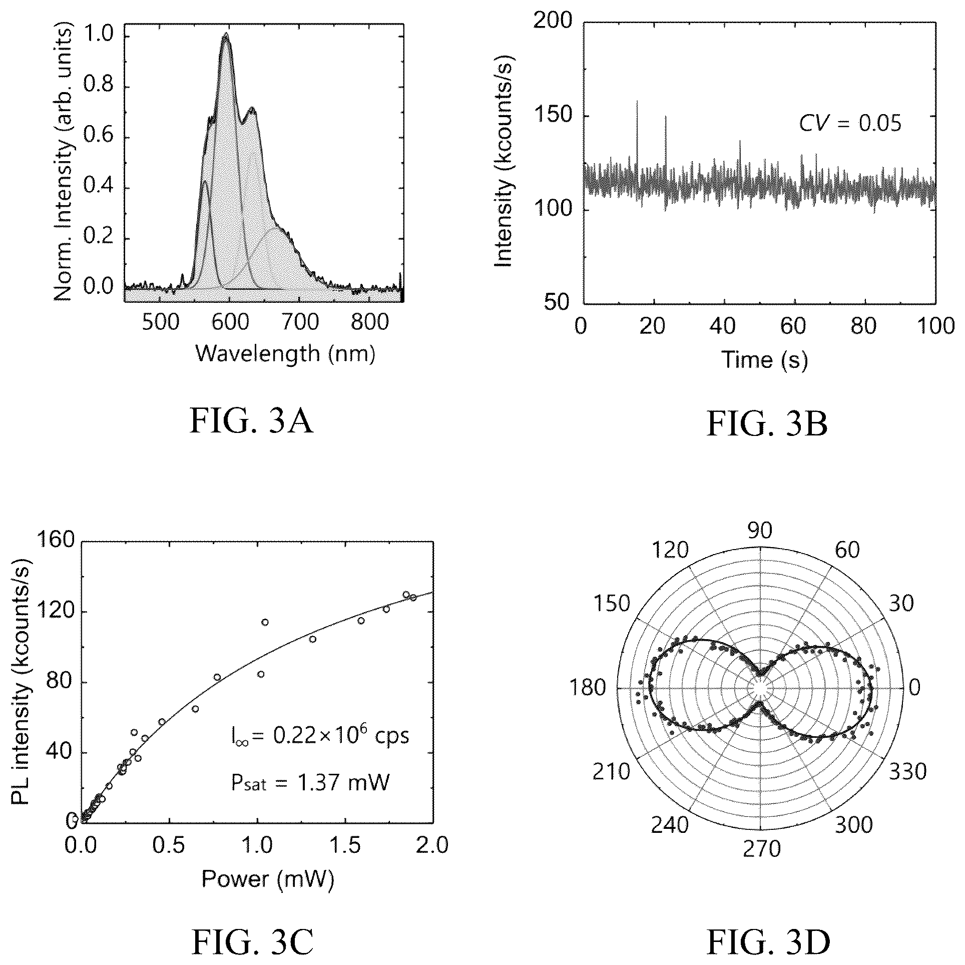 Patent US12332405 Figure 3 – Systems and methods for single-photon emission