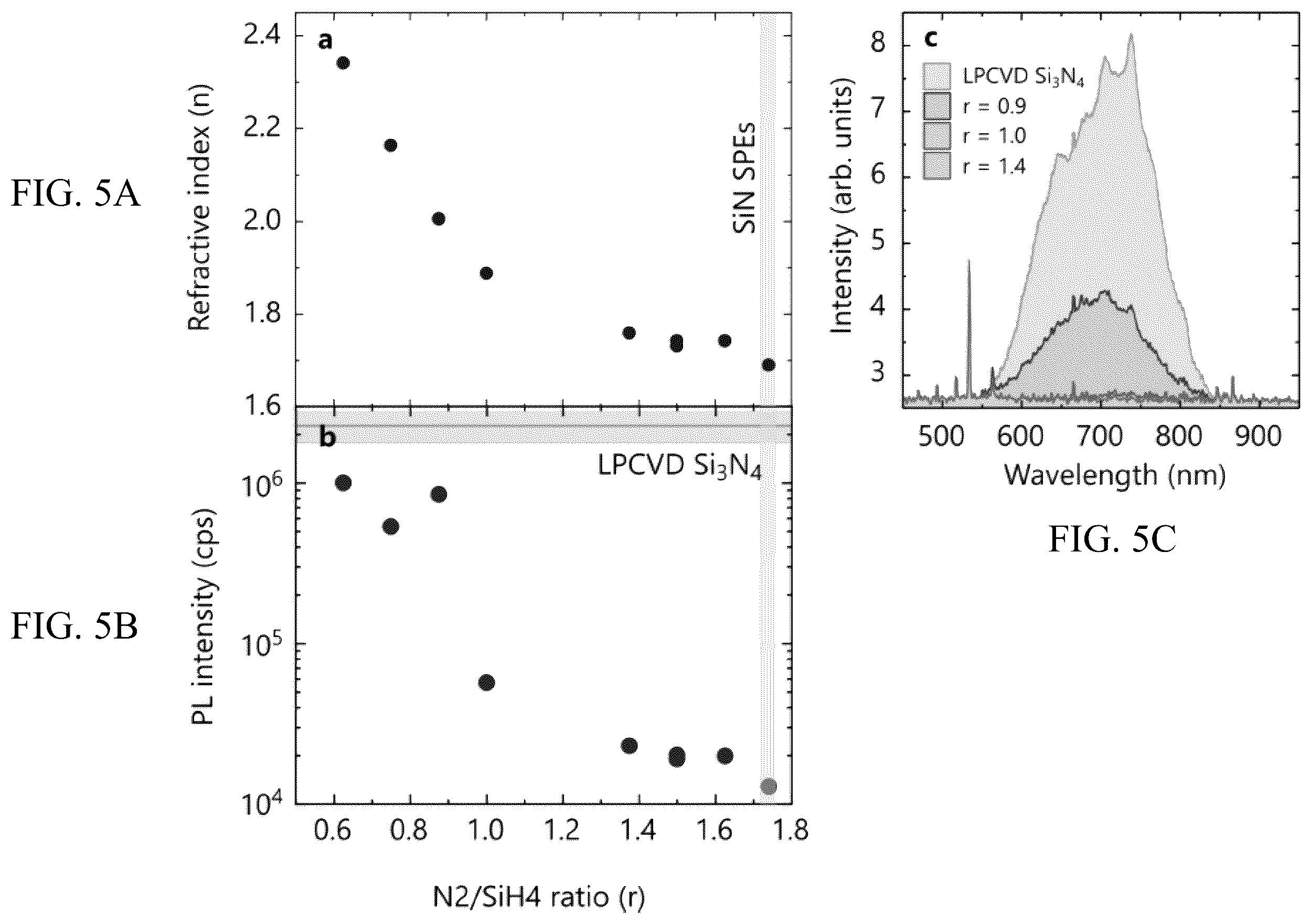 Patent US12332405 Figure 5 – Systems and methods for single-photon emission