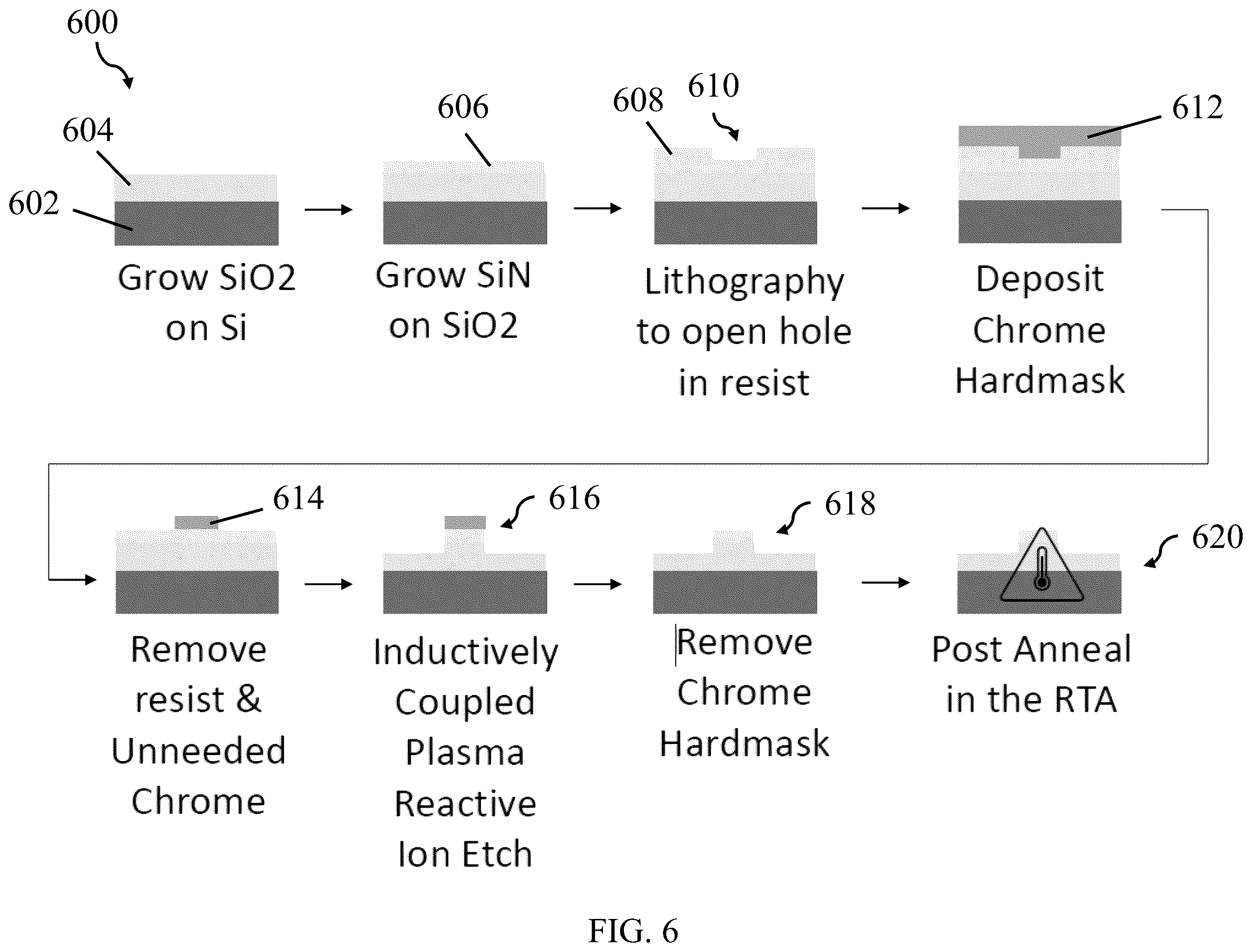 Patent US12332405 Figure 6 – Systems and methods for single-photon emission