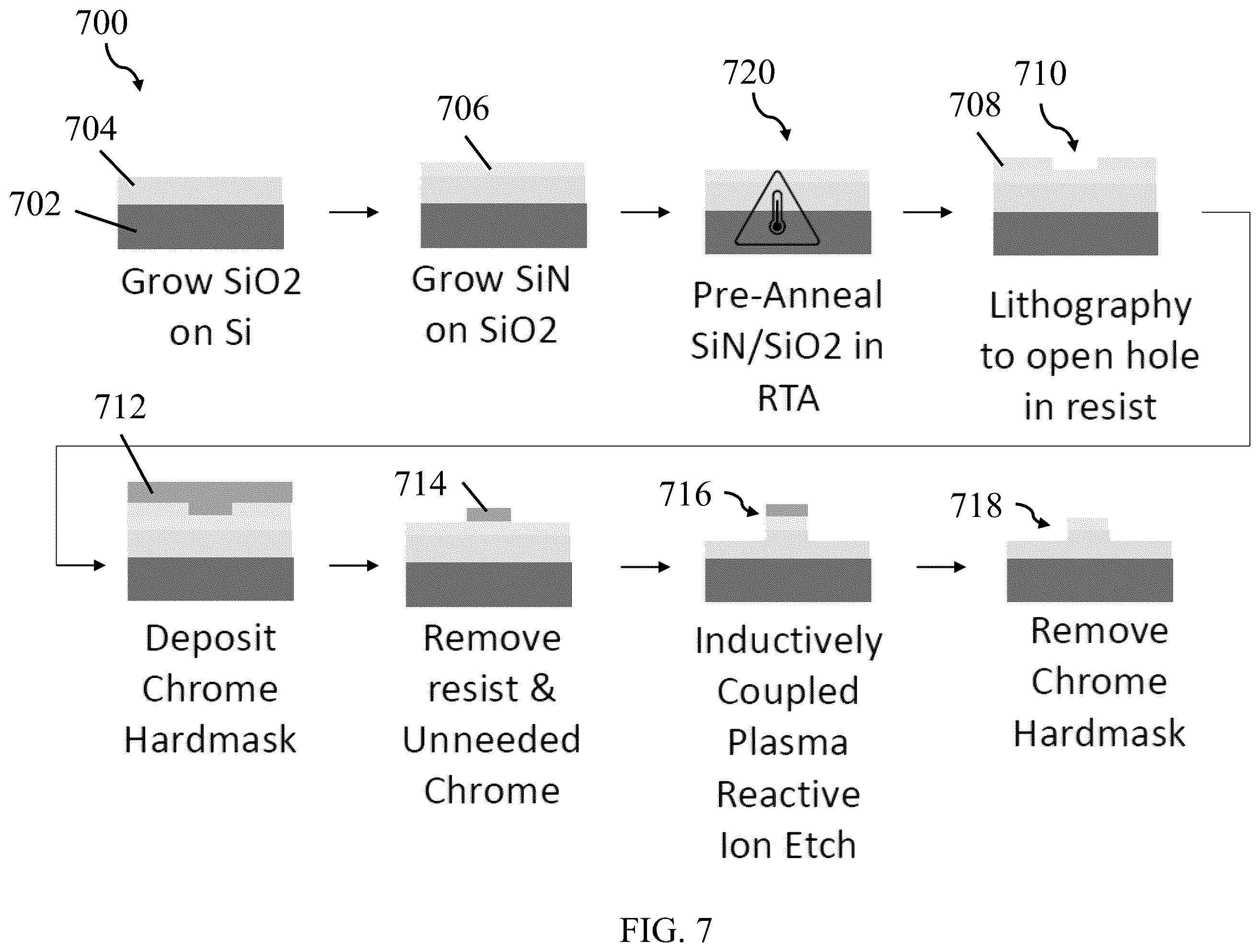 Patent US12332405 Figure 7 – Systems and methods for single-photon emission