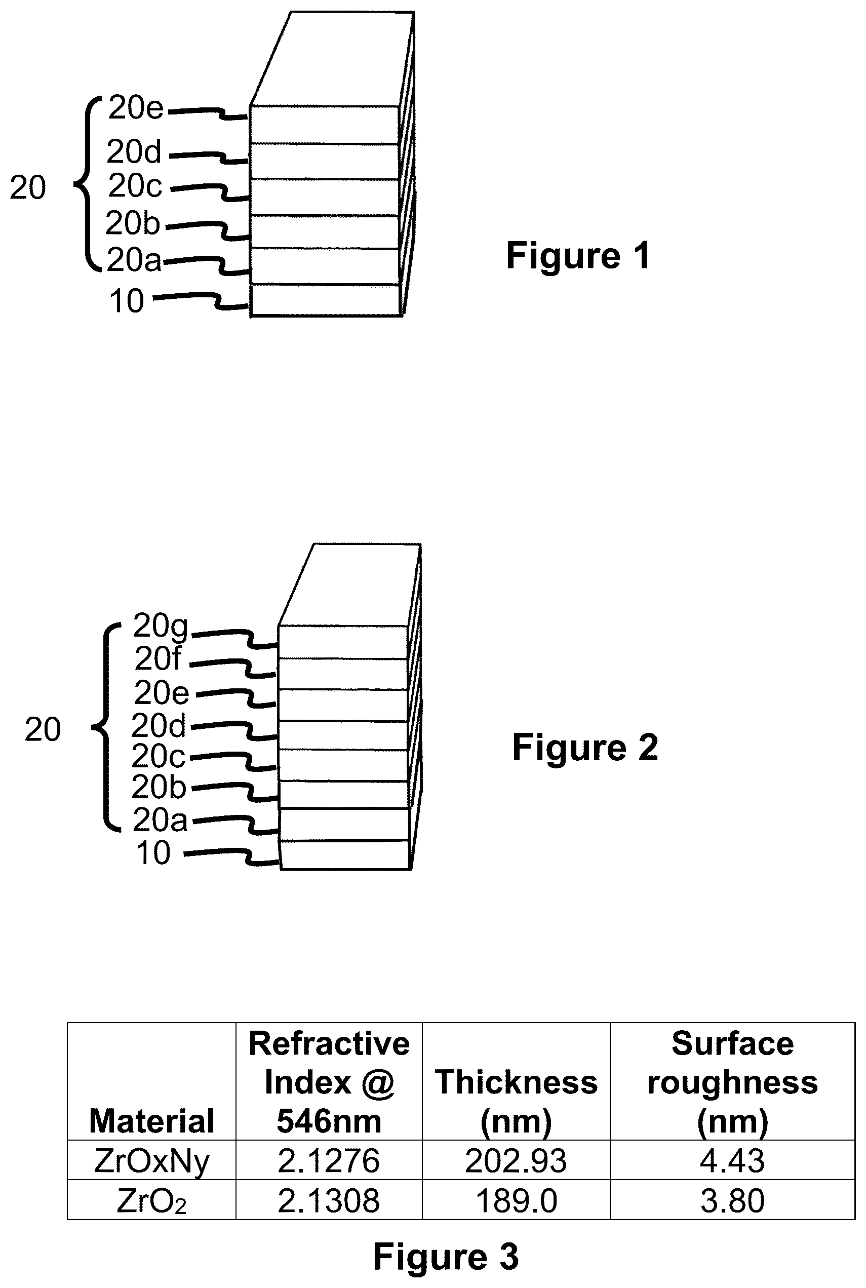 Patent US12332406 Figure 1 – Hydrophilic-like sputtered AR coating