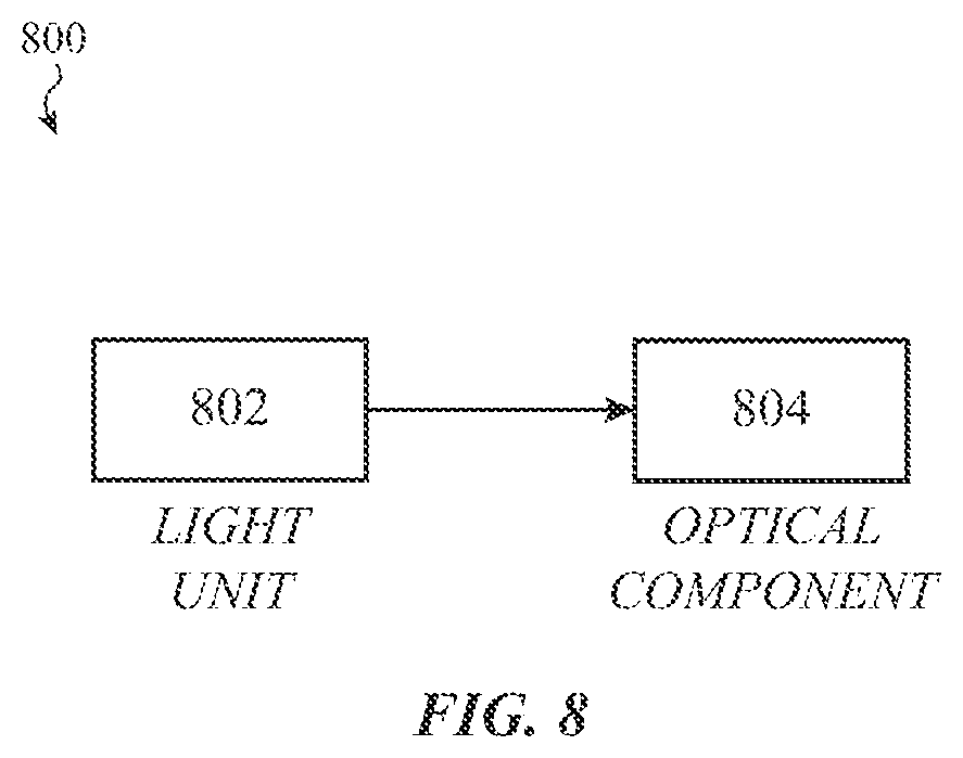 Patent US12332408 Figure 8 – Anti-reflective optical structures for optical systems