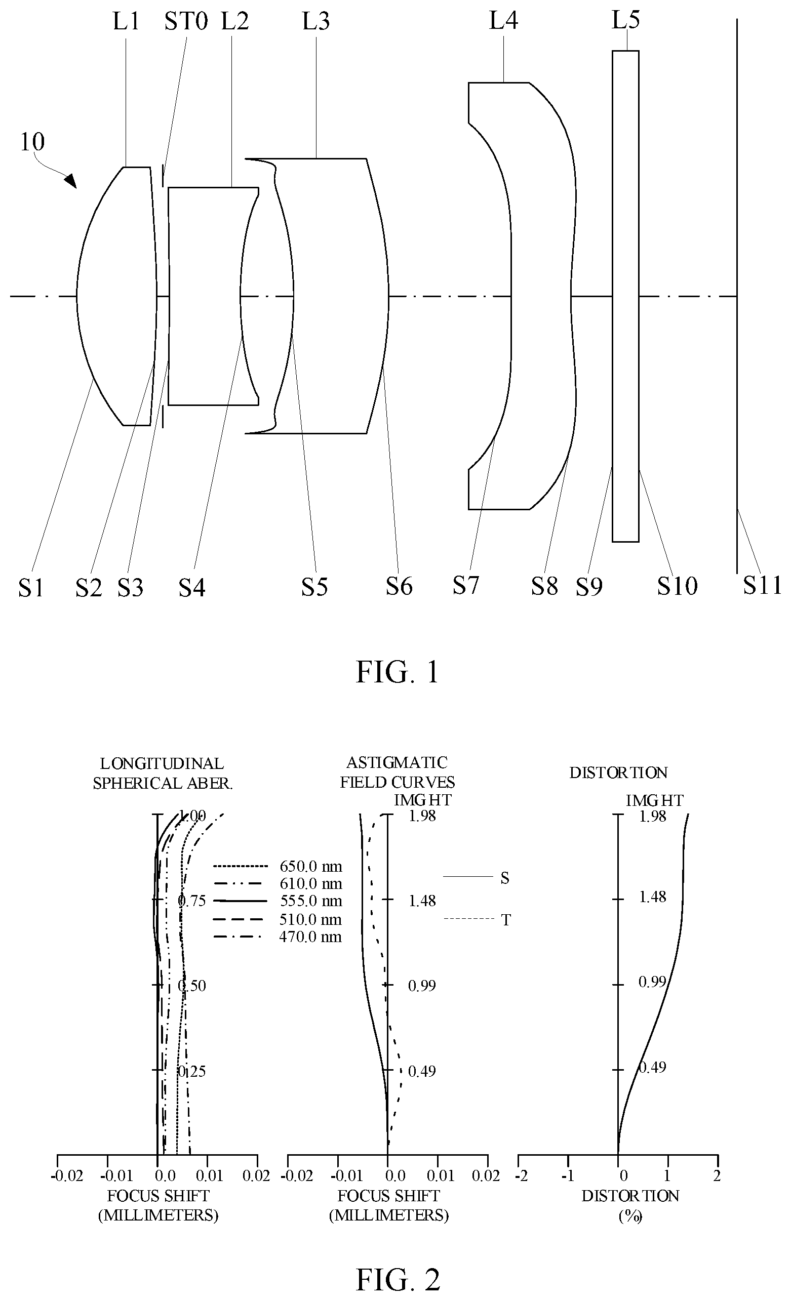 Patent US12332409 Figure 1 – Optical system, camera module and electronic device