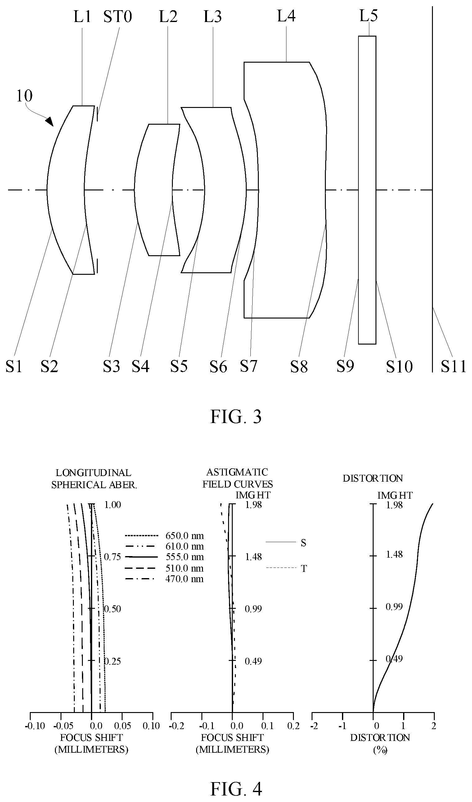 Patent US12332409 Figure 2 – Optical system, camera module and electronic device
