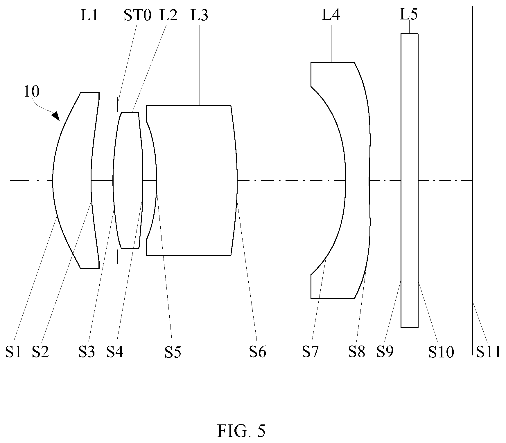 Patent US12332409 Figure 3 – Optical system, camera module and electronic device