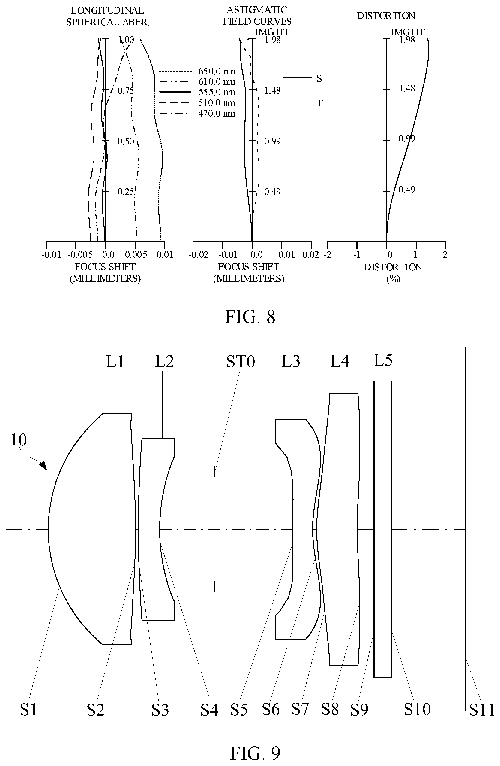 Patent US12332409 Figure 5 – Optical system, camera module and electronic device