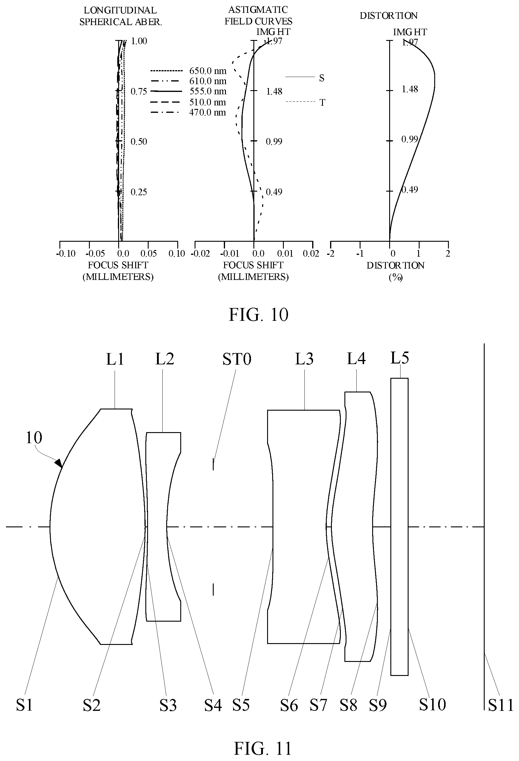 Patent US12332409 Figure 6 – Optical system, camera module and electronic device