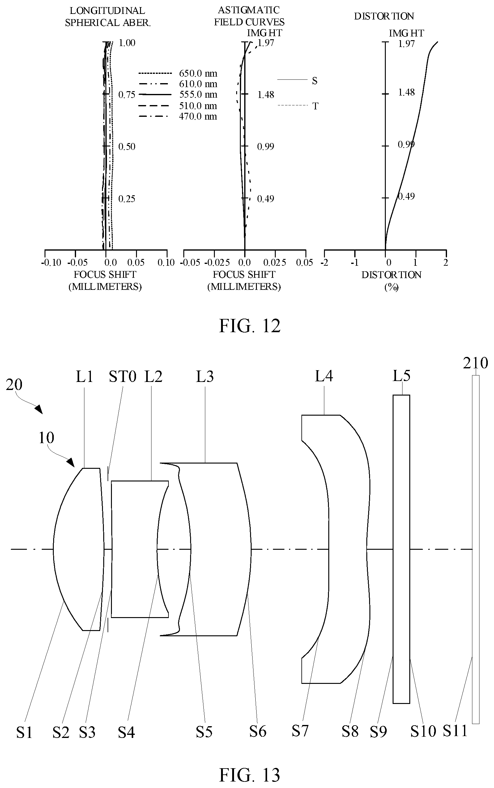 Patent US12332409 Figure 7 – Optical system, camera module and electronic device
