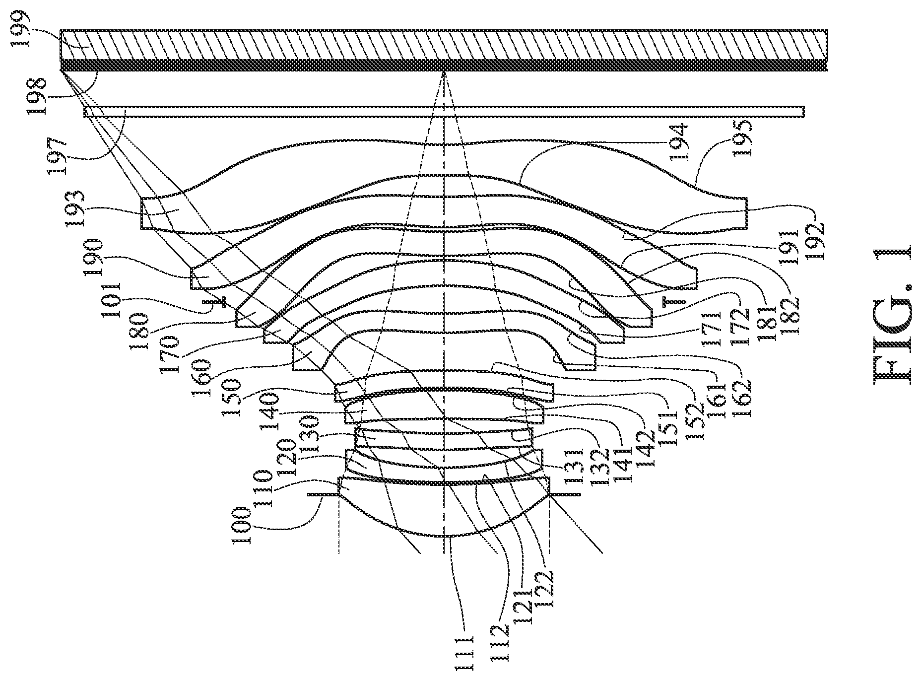Patent US12332410 Figure 1 – Optical imaging system, image capturing unit and electronic device