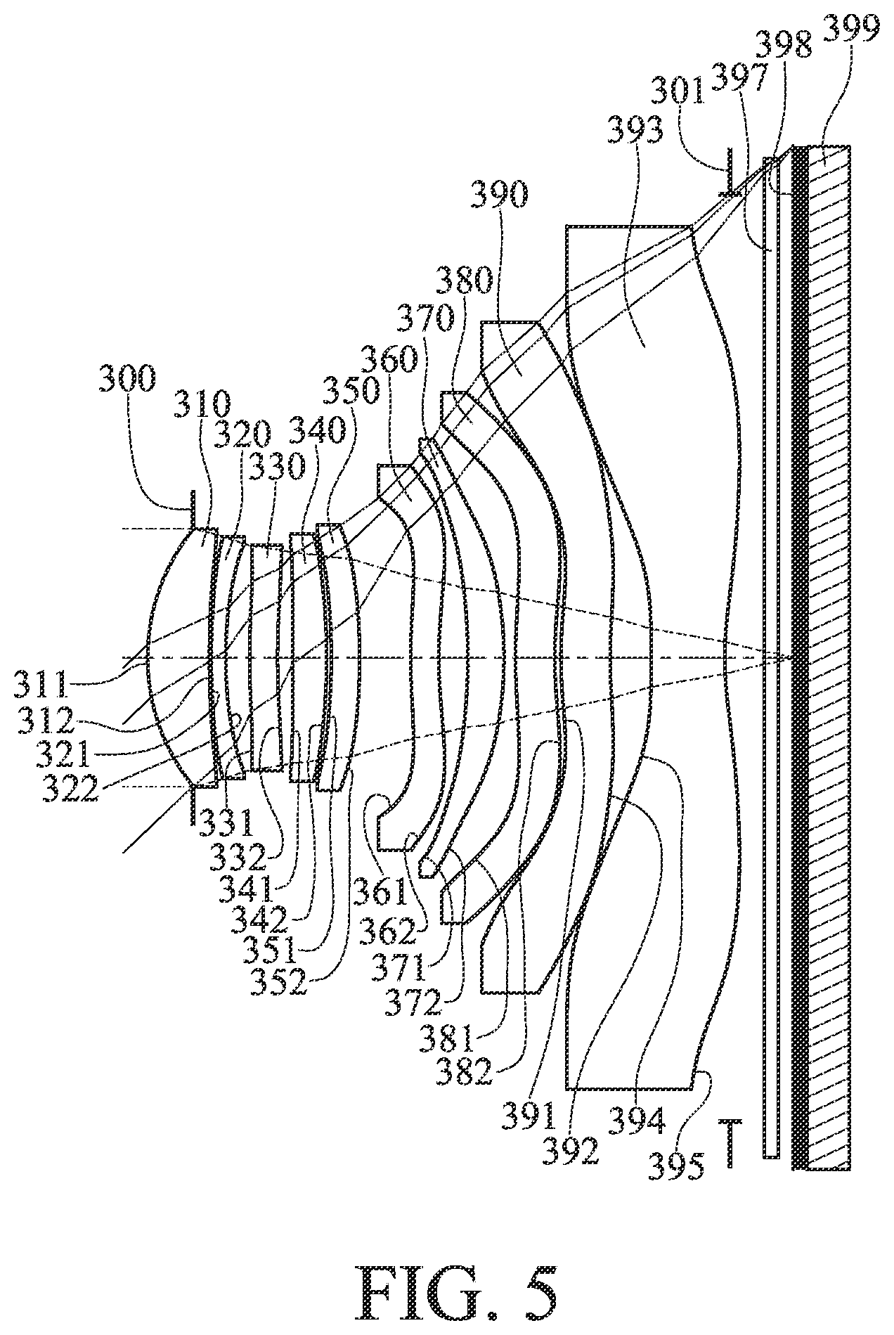 Patent US12332410 Figure 5 – Optical imaging system, image capturing unit and electronic device
