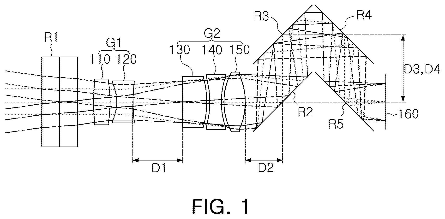 Patent US12332411 Figure 1 – Optical imaging system