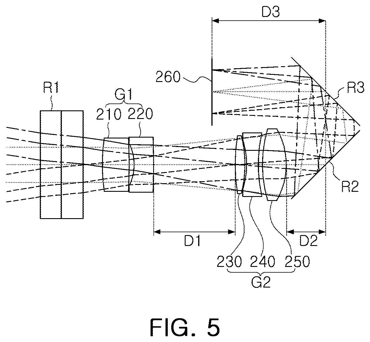 Patent US12332411 Figure 5 – Optical imaging system