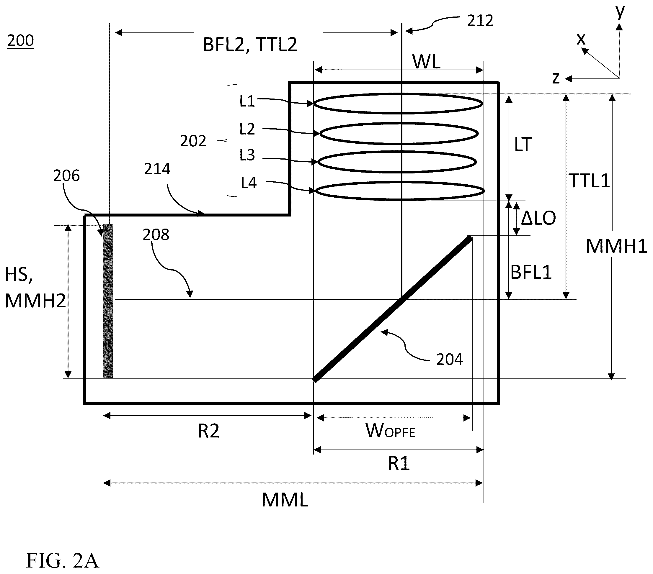 Patent US12332412 Figure 3 – Compact folded Tele cameras