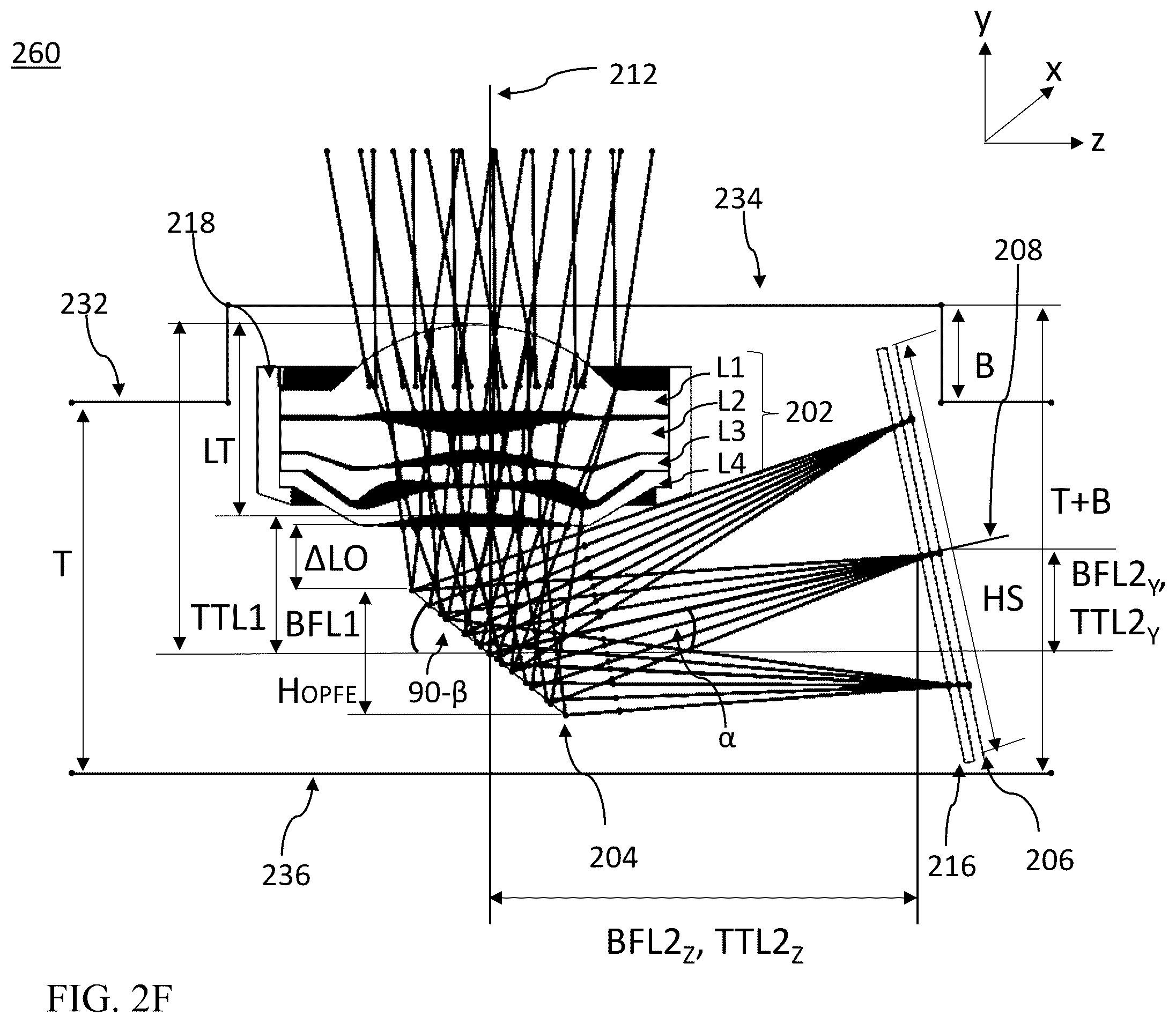 Patent US12332412 Figure 6 – Compact folded Tele cameras