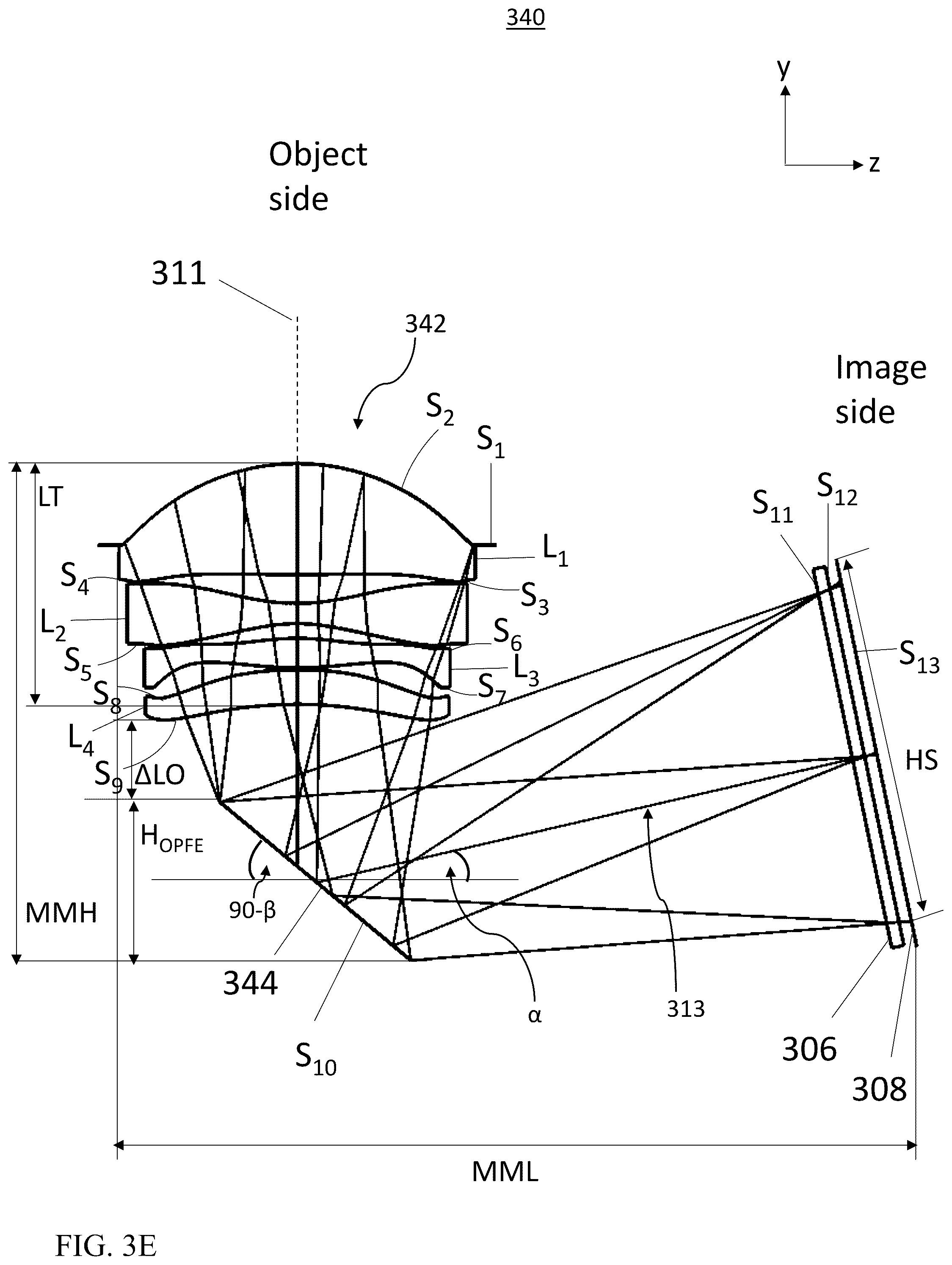 Patent US12332412 Figure 15 – Compact folded Tele cameras