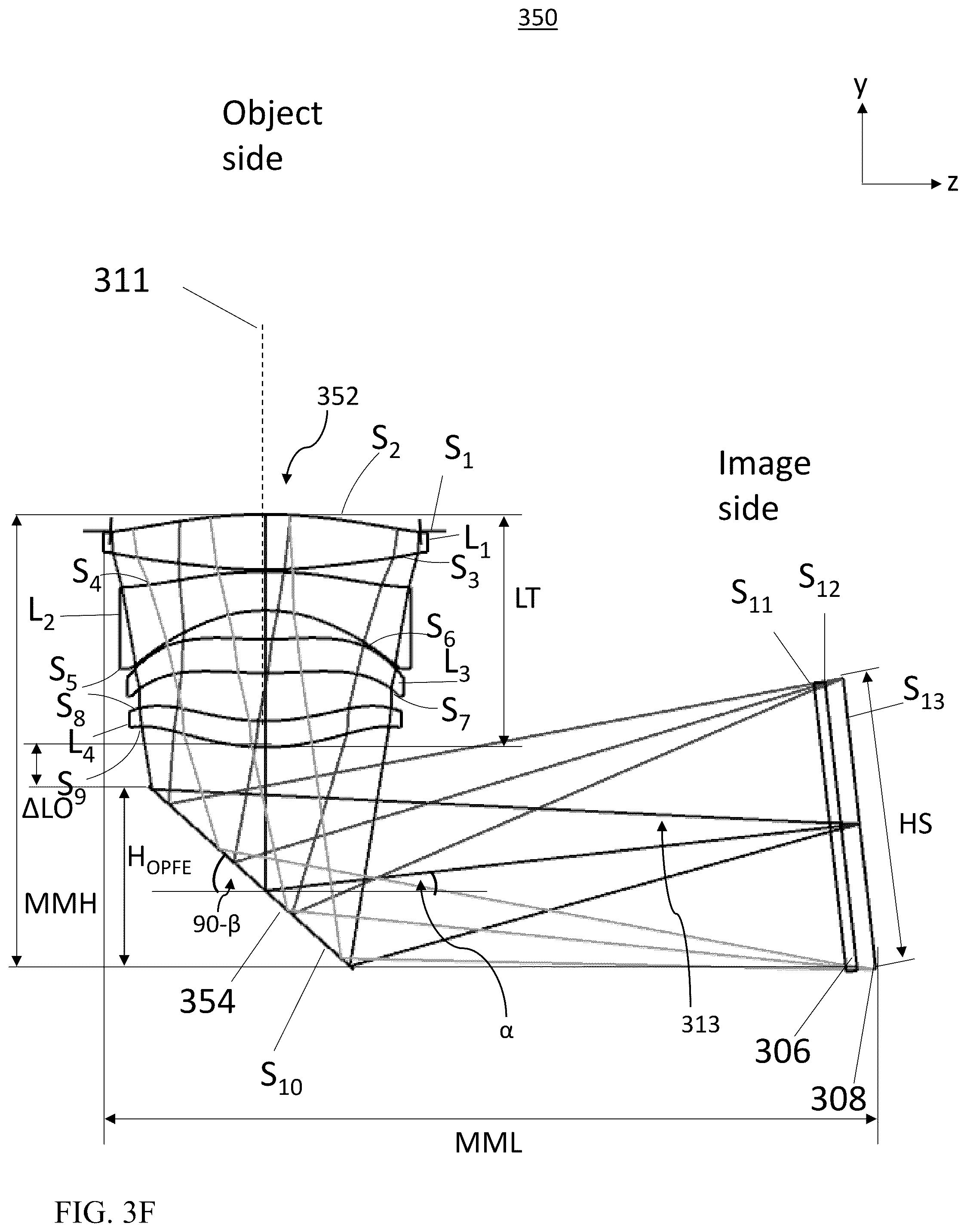 Patent US12332412 Figure 16 – Compact folded Tele cameras