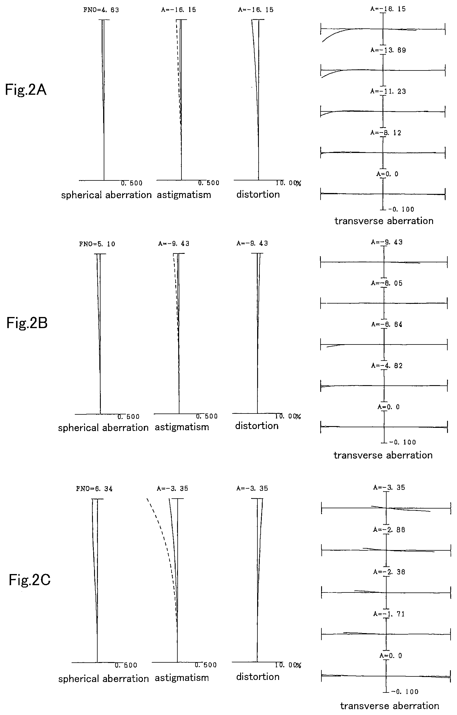 Patent US12332413 Figure 2 – Variable magnification optical system, optical equipment, and method for producing variable magnification optical system