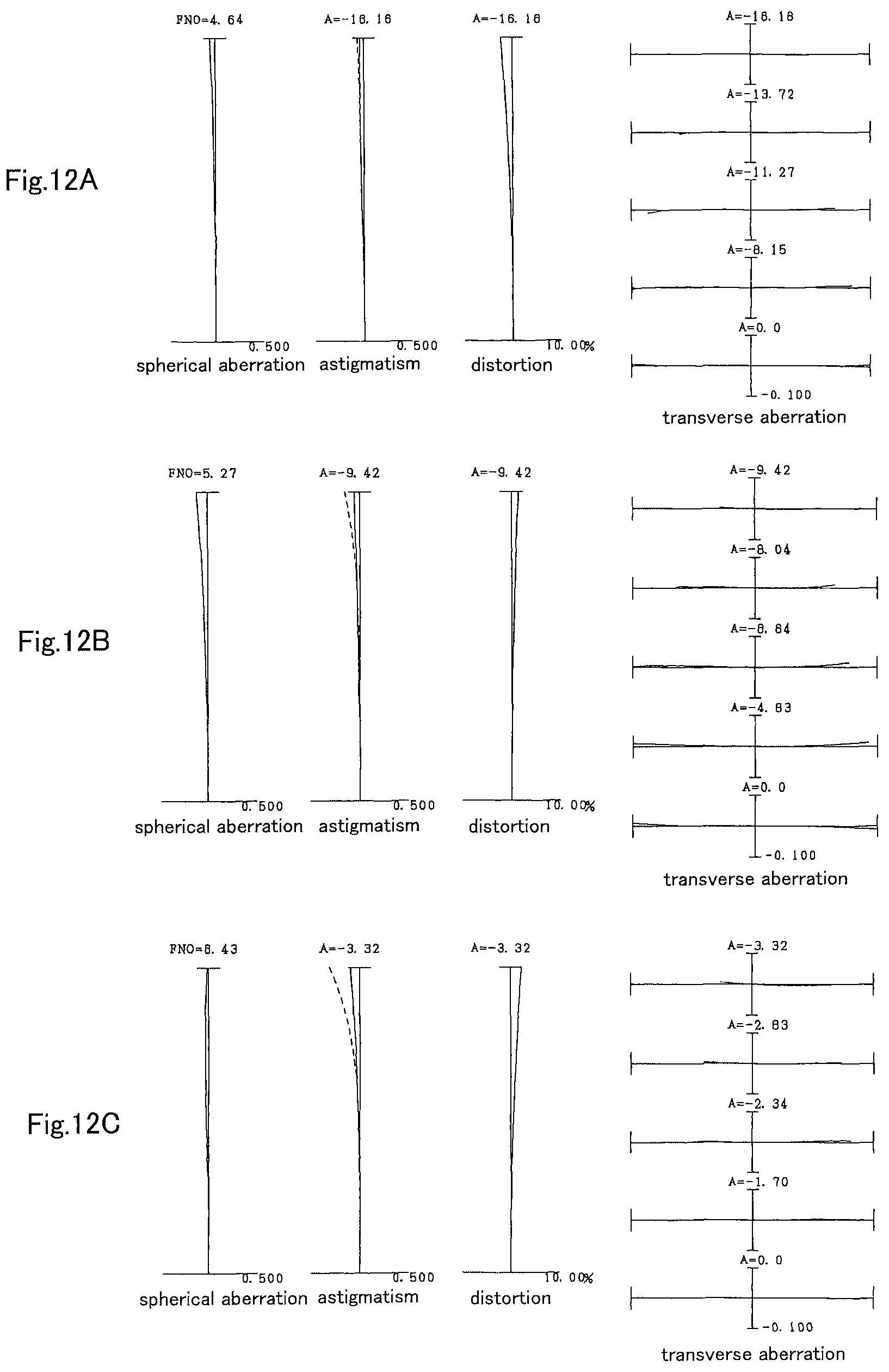 Patent US12332413 Figure 12 – Variable magnification optical system, optical equipment, and method for producing variable magnification optical system