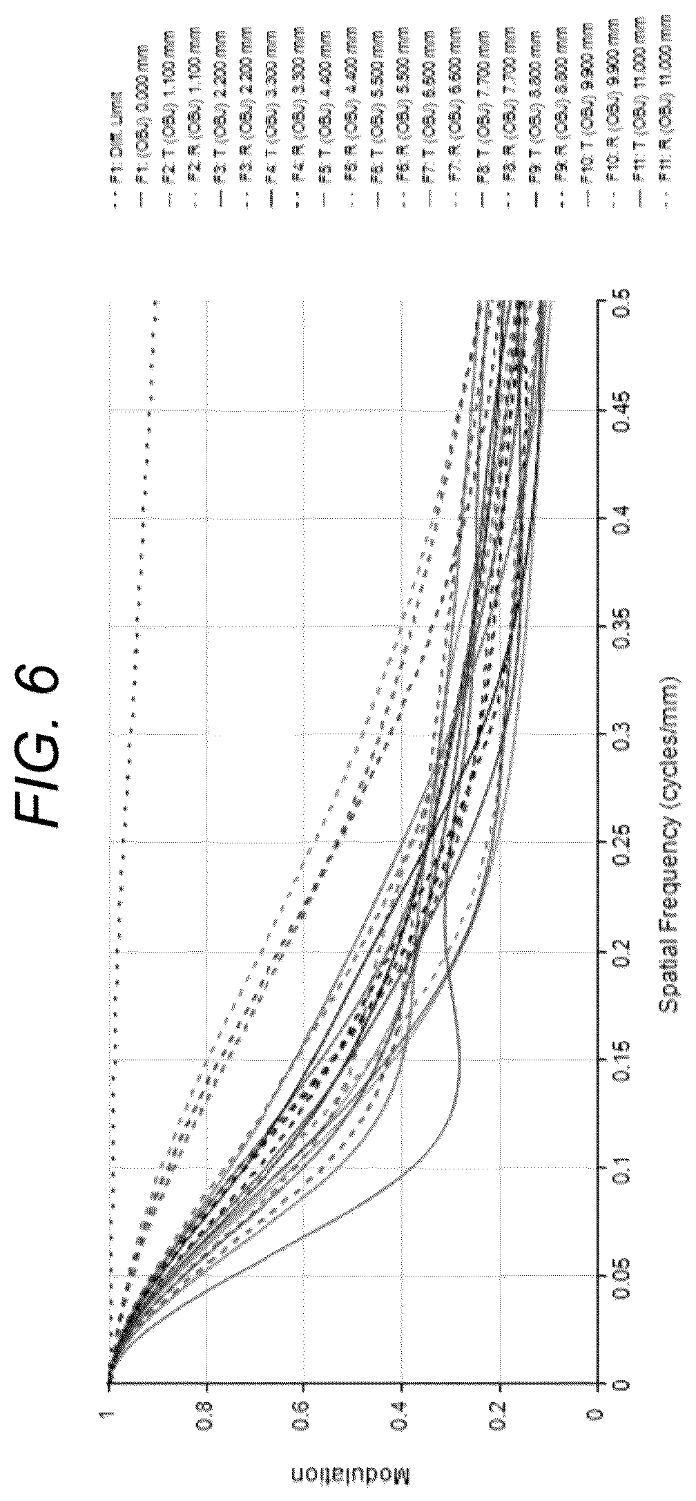 Patent US12332414 Figure 6 – Attachment optical system and projection display system