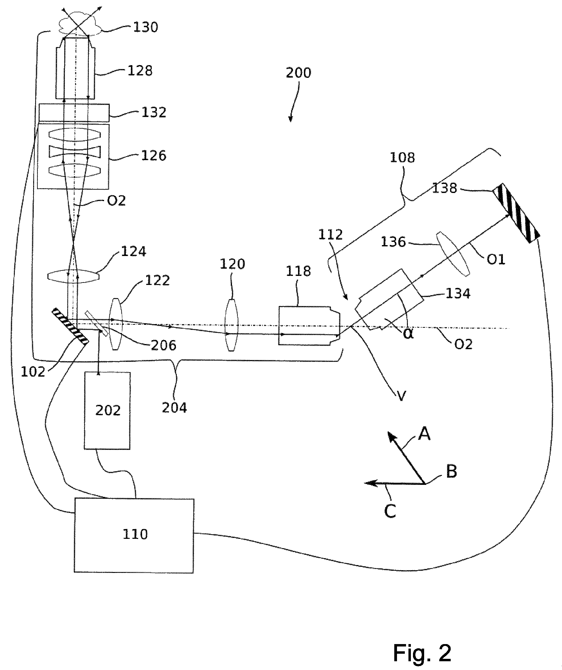 Patent US12332417 Figure 2 – Optical system for a light sheet microscope