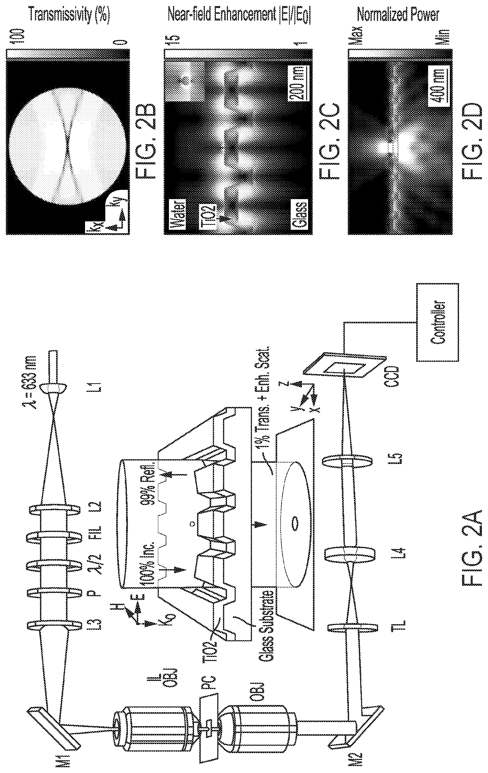 Patent US12332418 Figure 2 – Photonic resonator interferometric scattering microscopy