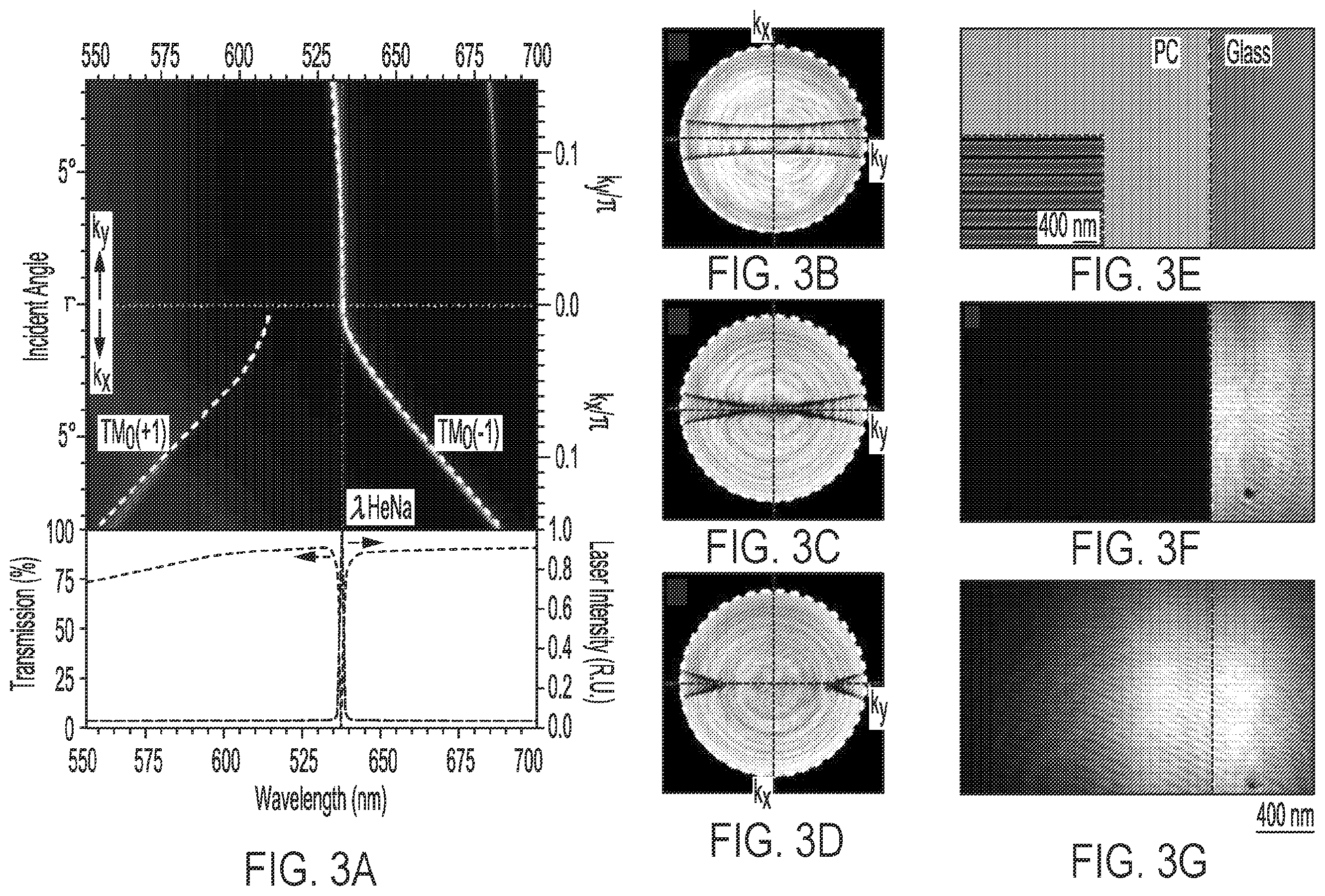 Patent US12332418 Figure 3 – Photonic resonator interferometric scattering microscopy
