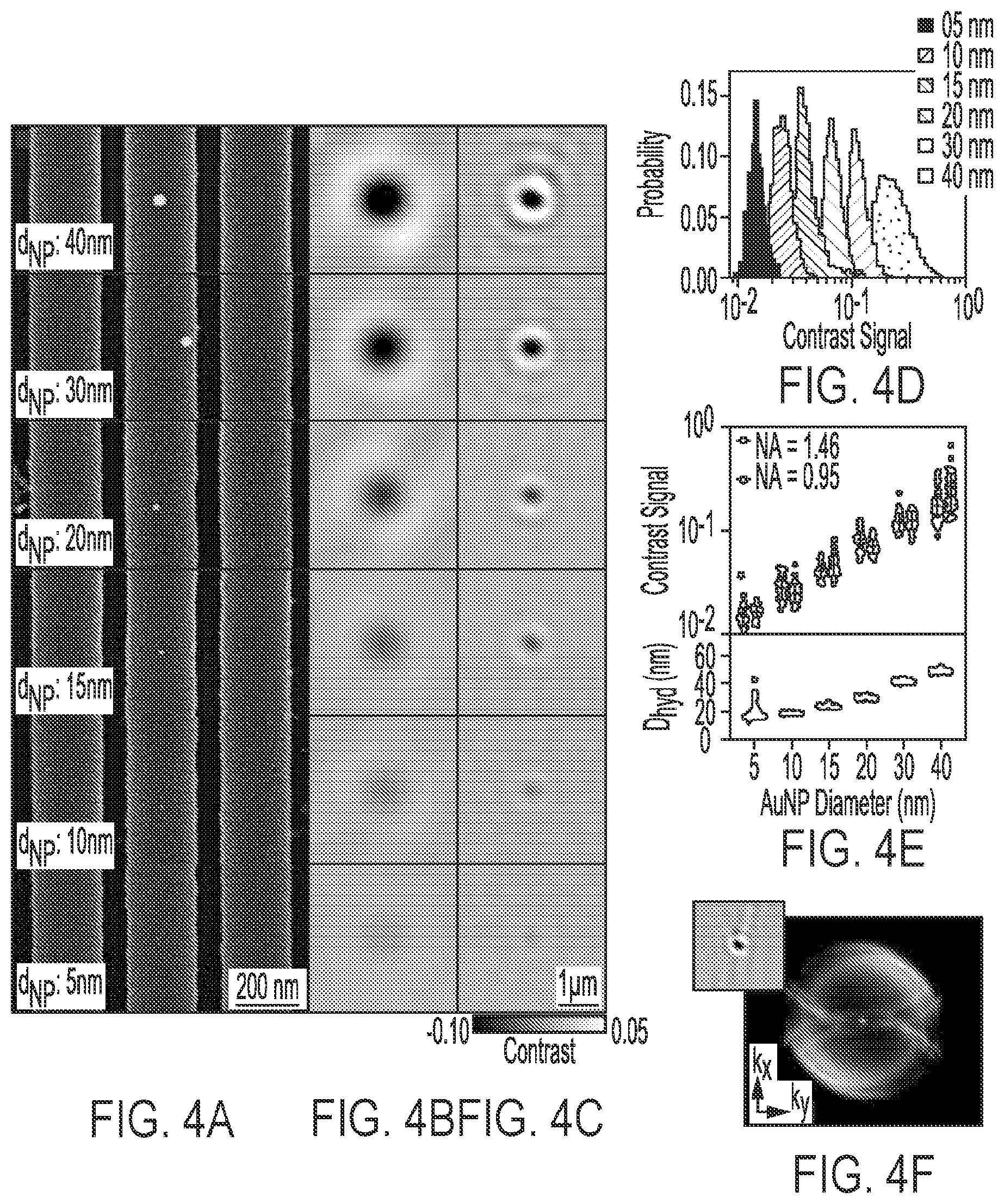 Patent US12332418 Figure 4 – Photonic resonator interferometric scattering microscopy