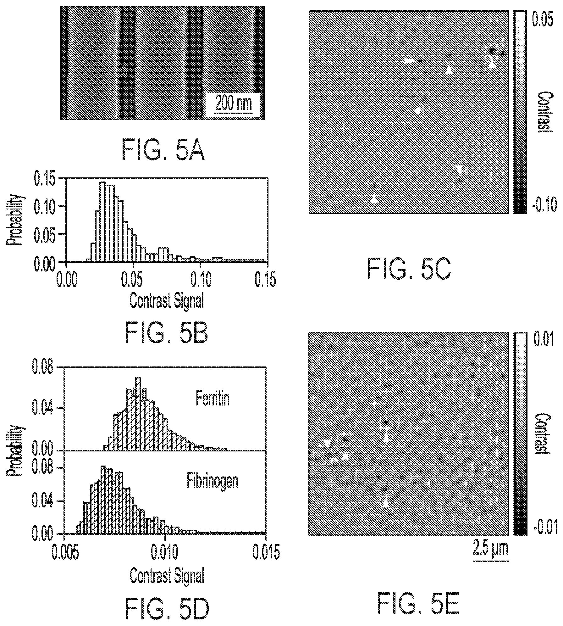 Patent US12332418 Figure 5 – Photonic resonator interferometric scattering microscopy
