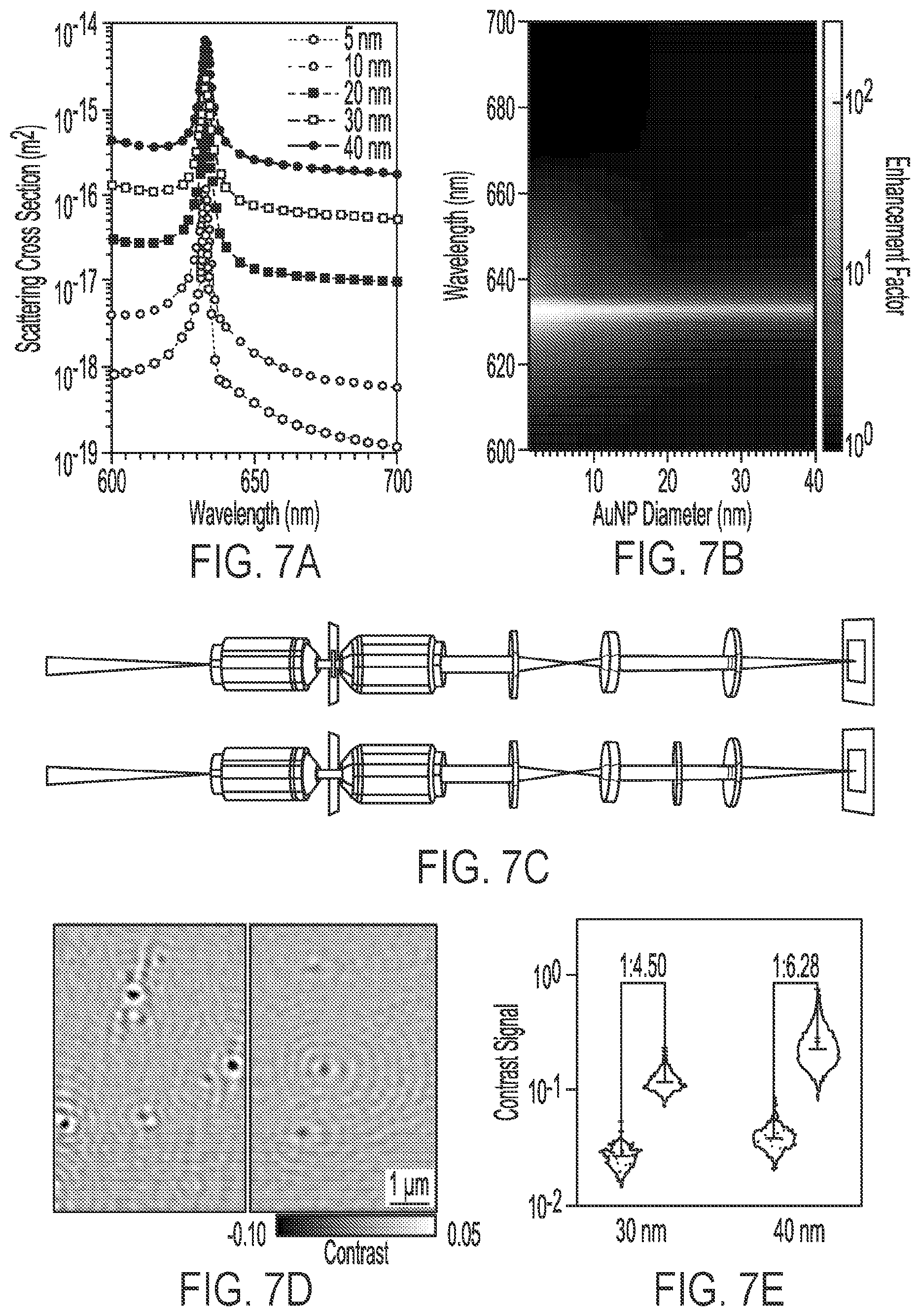 Patent US12332418 Figure 7 – Photonic resonator interferometric scattering microscopy